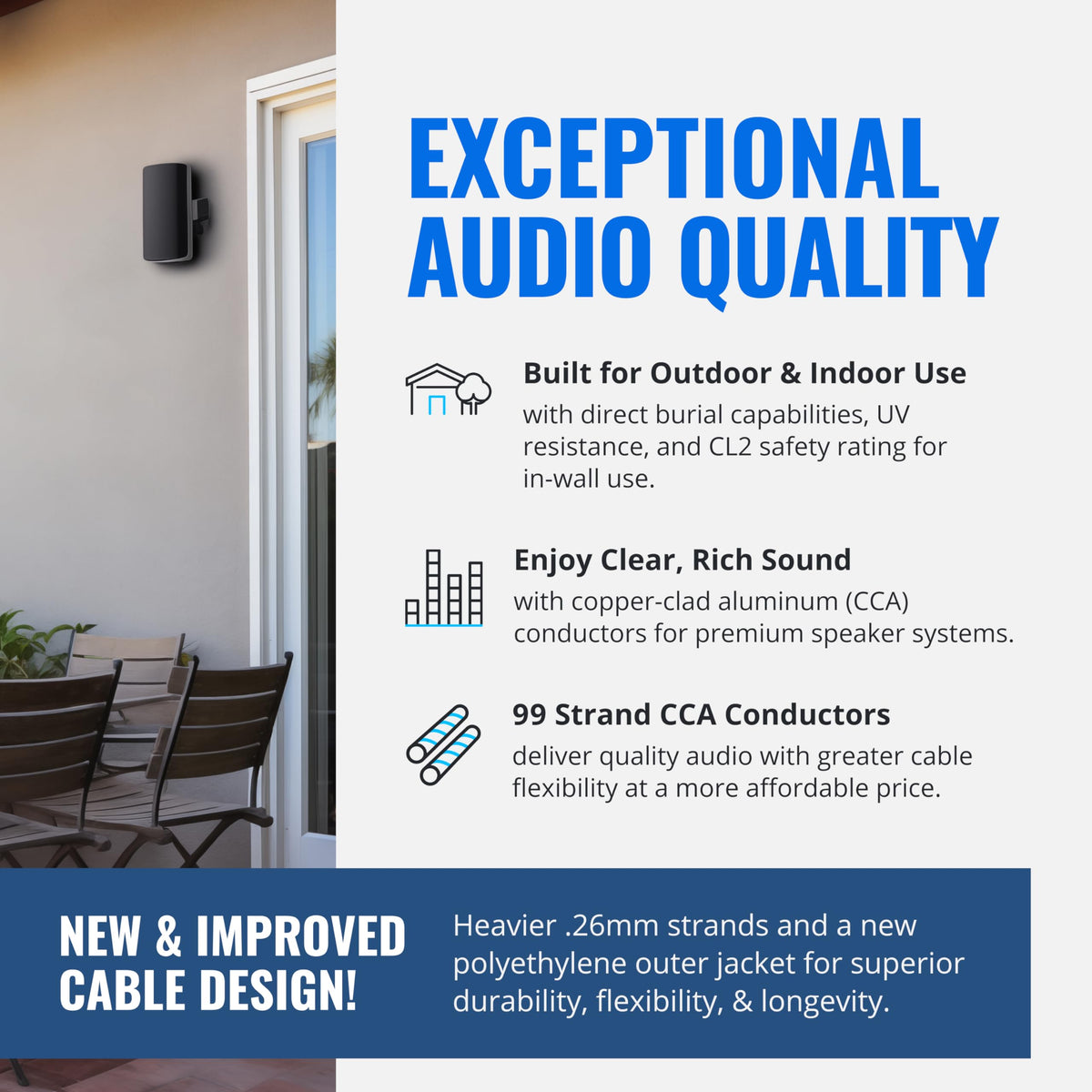 Cable de Altavoz Cables Direct Online Blanco 16AWG para Exteriores con 2 Conductores y CCA para Entierro Directo