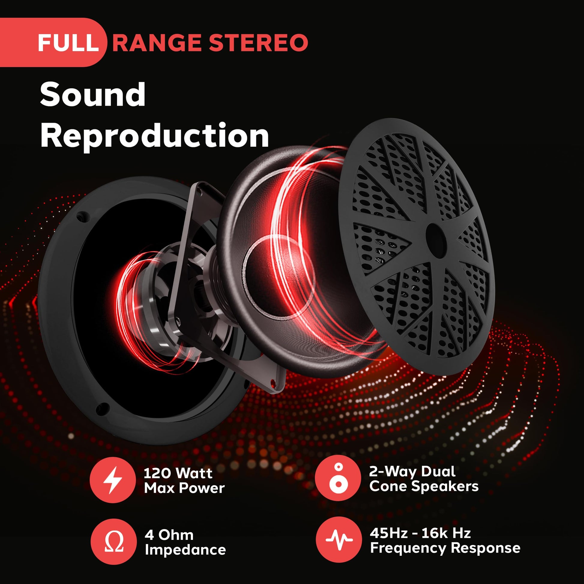 Bocinas Marinas Pyle Negro 6.5 Pulgadas Resistente al Agua 120 Watts Sistema Estéreo Exteriores 2 Vías
