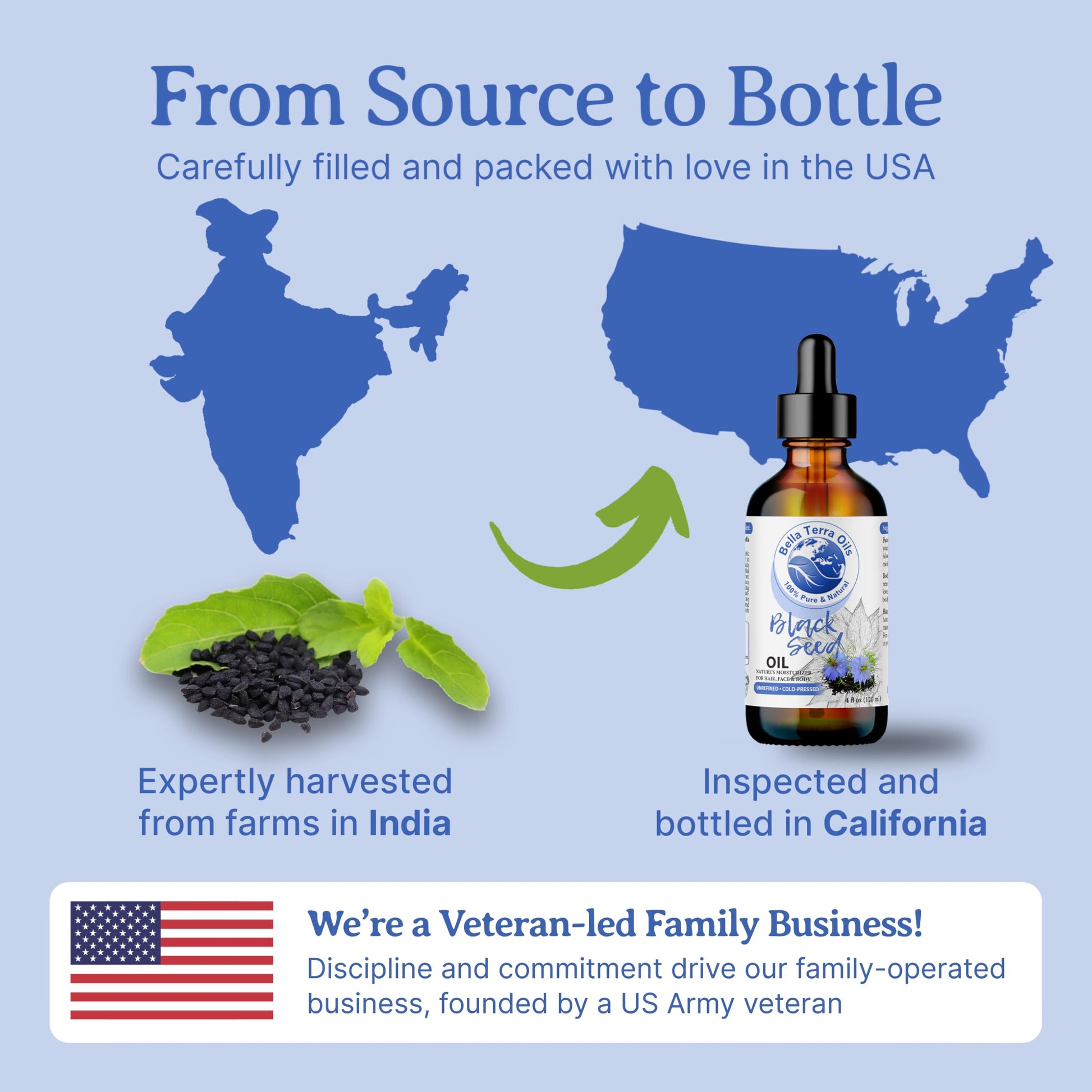 NEW Black Seed Oil. 4oz. Cold-pressed. Unrefined. Organic. 100% Pure. Nigella Sativa Black Cumin Oil. Hexane-free. Antioxidant-rich. Natural Moisturizer. For Hair, Face, Body, Nails, Stretch Marks.