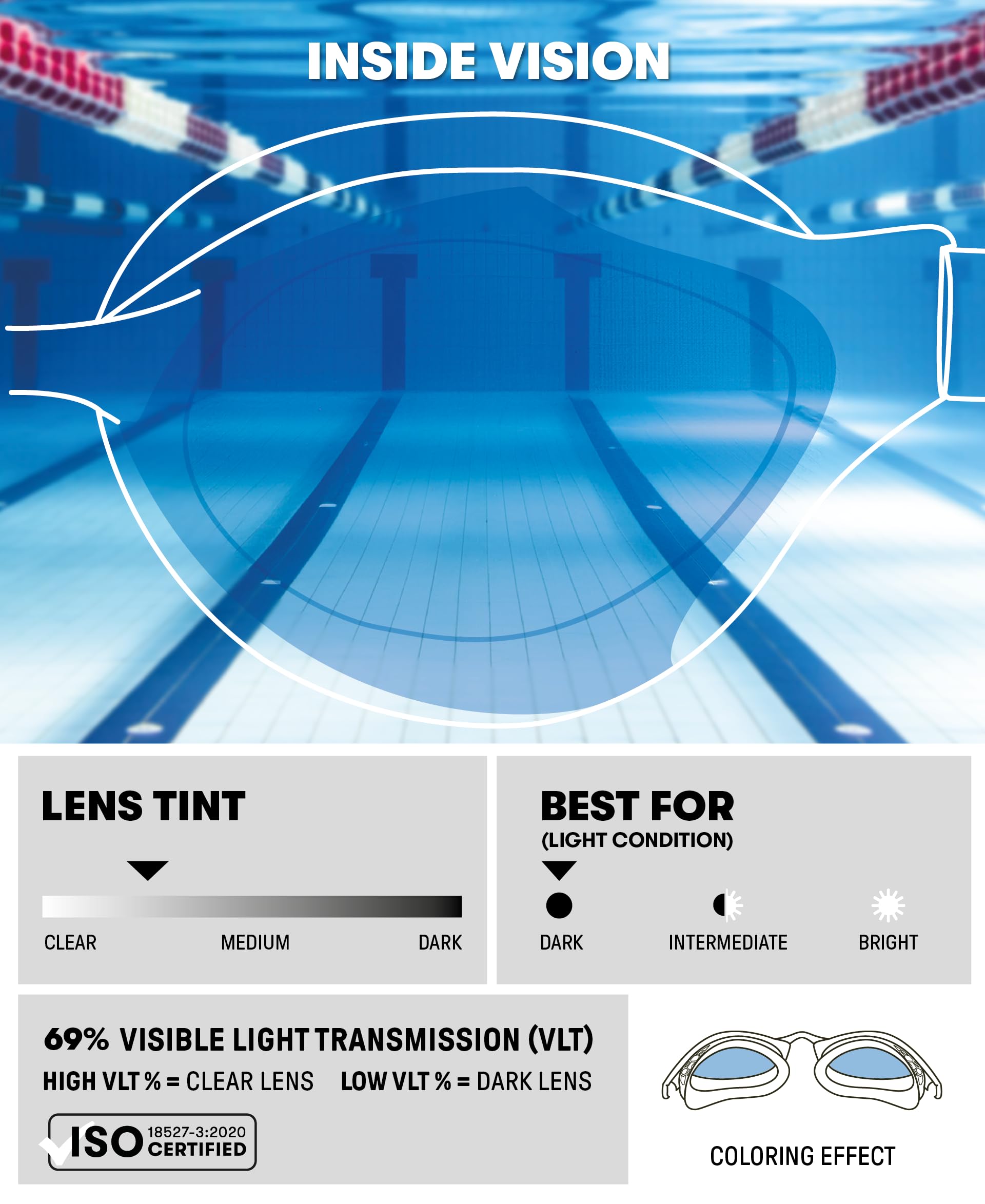 Arena - Gafas 003150-102-UNITALLA, Airspeed, azul, Unitalla
