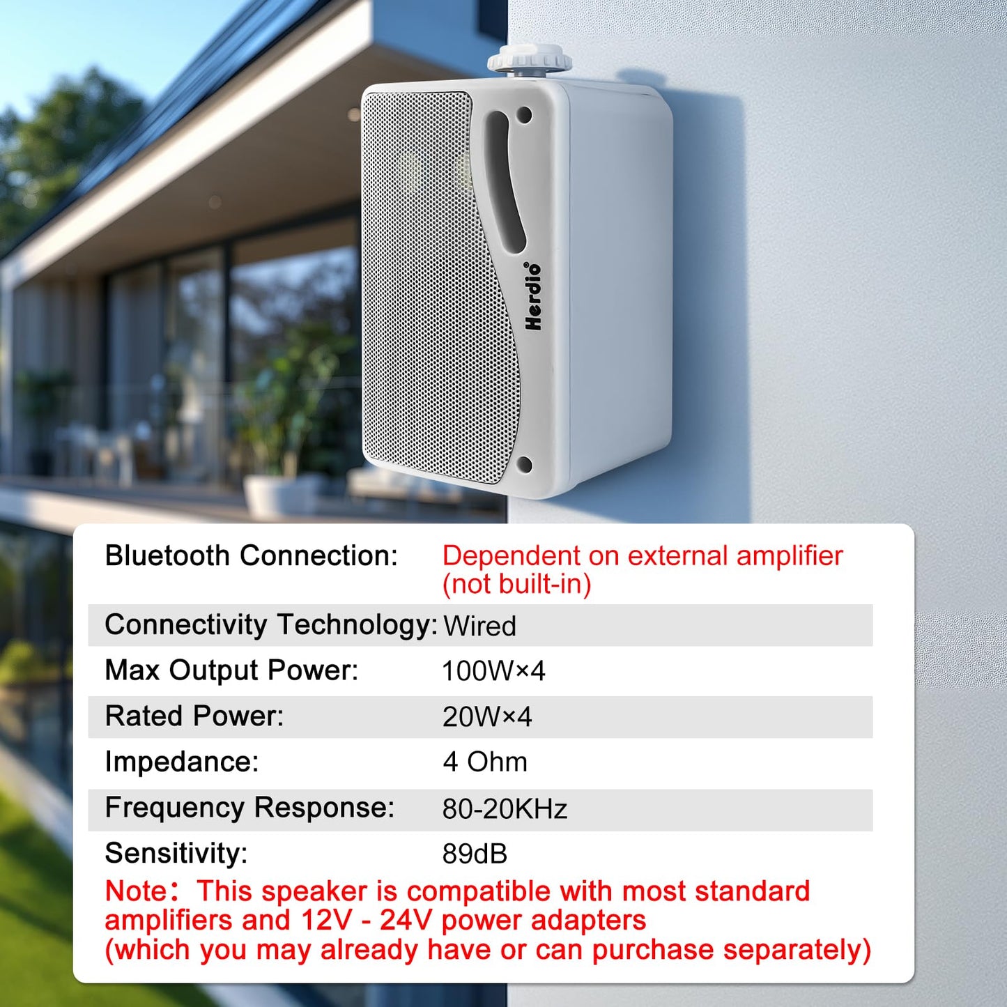 Herdio - Altavoces pasivos para exteriores de 3.5 pulgadas con cable, impermeables, para montaje en pared con sonido superior de 400 W, durabilidad para todo tipo de clima, para el hogar, patio