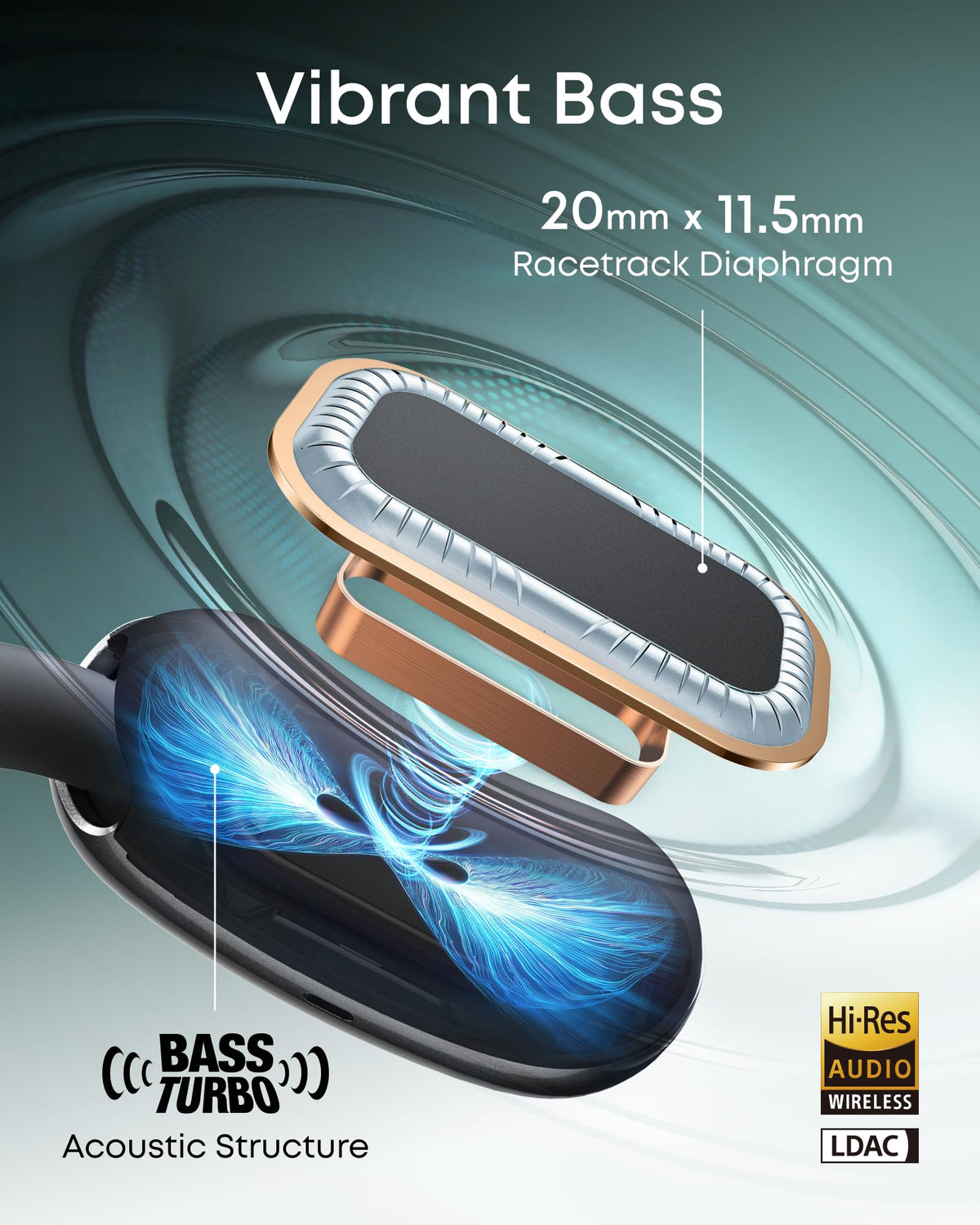 Audífonos Abiertos Soundcore Anker Negro AeroFit 2 con IA