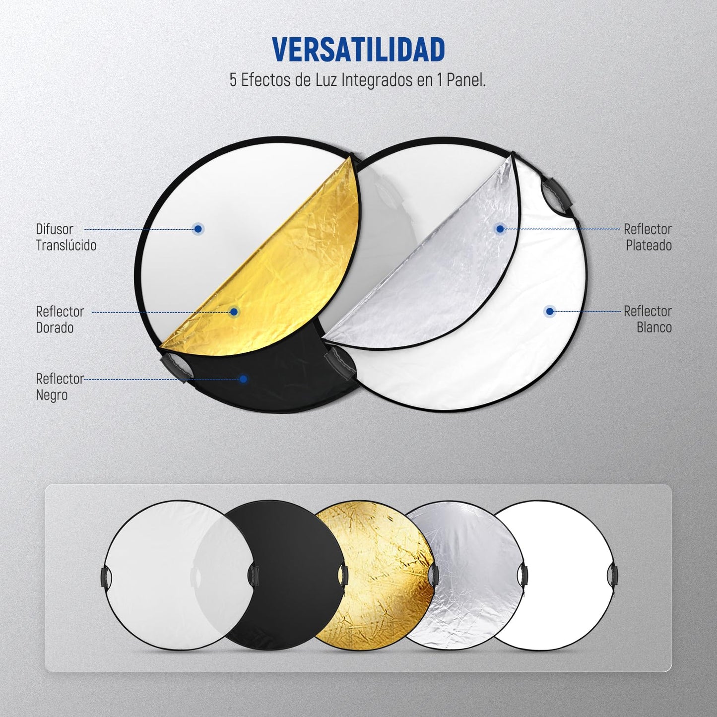 NEEWER 32"/80cm Reflector de Luz con Clamp y Asas, 5 en 1 Reflector Fotografía Multidisco Plegable Translúcido/Plateado/Dorado/Blanco/Negro con Rosca 3/8" para iluminación Estudio Exterior, RF-80II