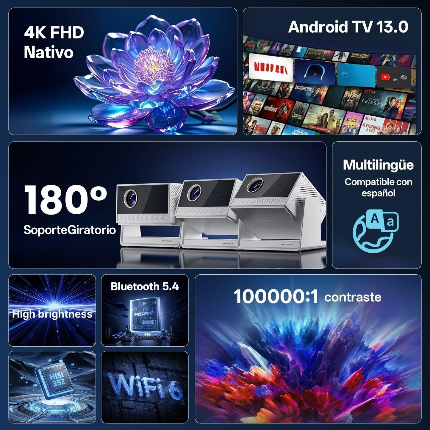 AOSO Proyector Portatil Ldeal para Ver Copa Mundial，1080P & 4K Proyectores Inteligente, 4000+ Apps con Prime Video, Estándar 300 ANSI Mini Proyector，Bluetooth5.2 & WiFi 6 con HDMI(Blanco