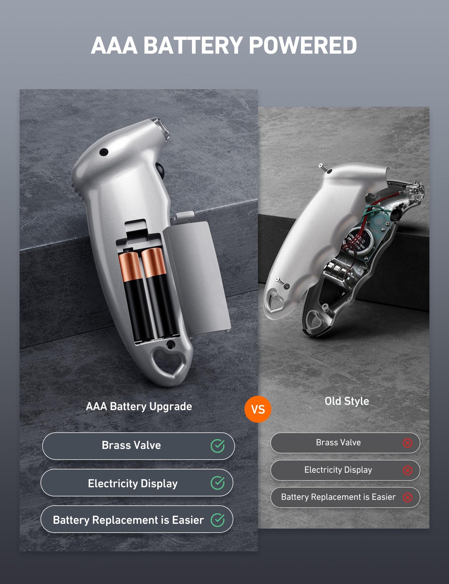 AstroAI - Medidor de presión digital de neumáticos con batería AAA reemplazable, 150 PSI, 4 ajustes de relleno para coche, camión, bicicleta, retroiluminada, LCD, antideslizante, accesorios de coche,