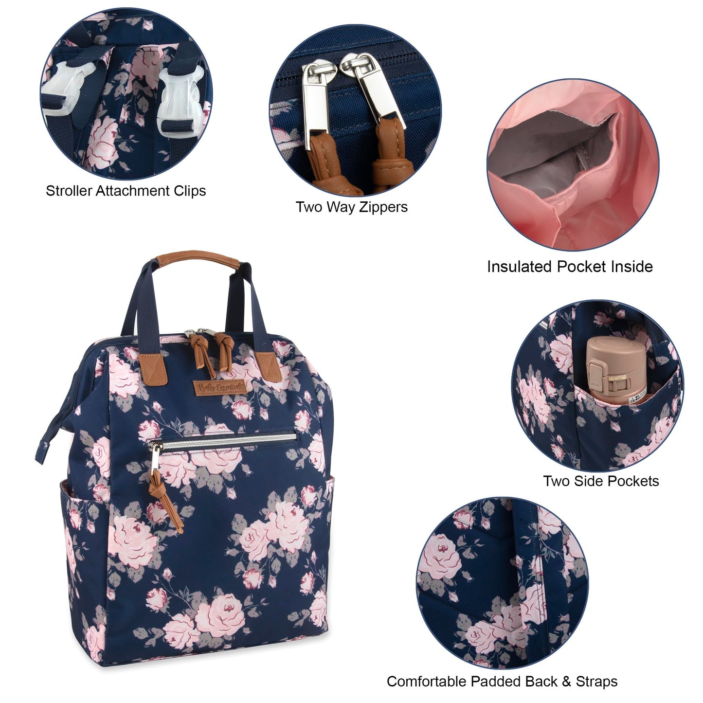 Baby Essentials - Mochila para pañales – Gran capacidad, compartimento aislado súper refrigerante, diseño de marco principal con cambiador y correas para carriola, Azul Marino Floral, Mediano, Mochila