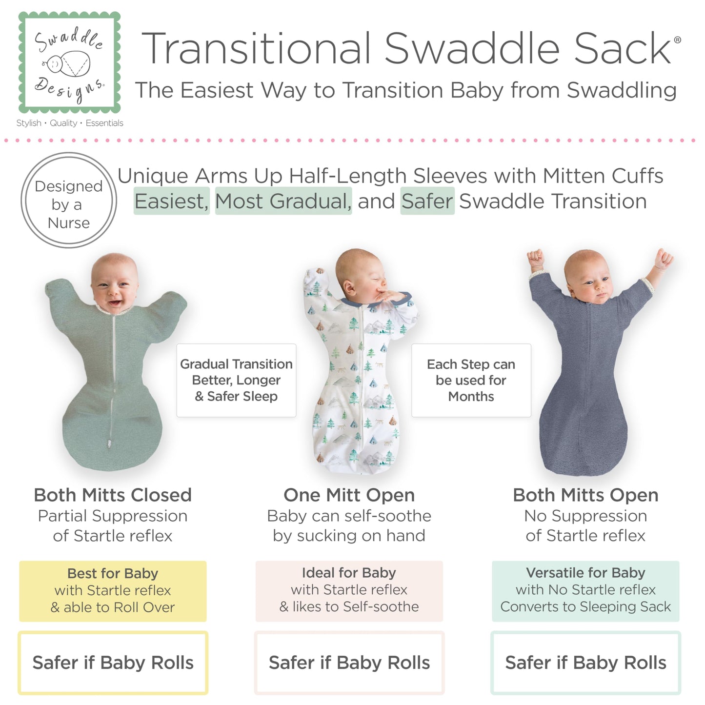 SwaddleDesigns - Saco de Envolver transicional, Mangas de Media Longitud y puños de manopla, para la transición del recién Nacido al Saco de Dormir del bebé, Manta portátil, 6-9 Meses, 20-24 Libras,