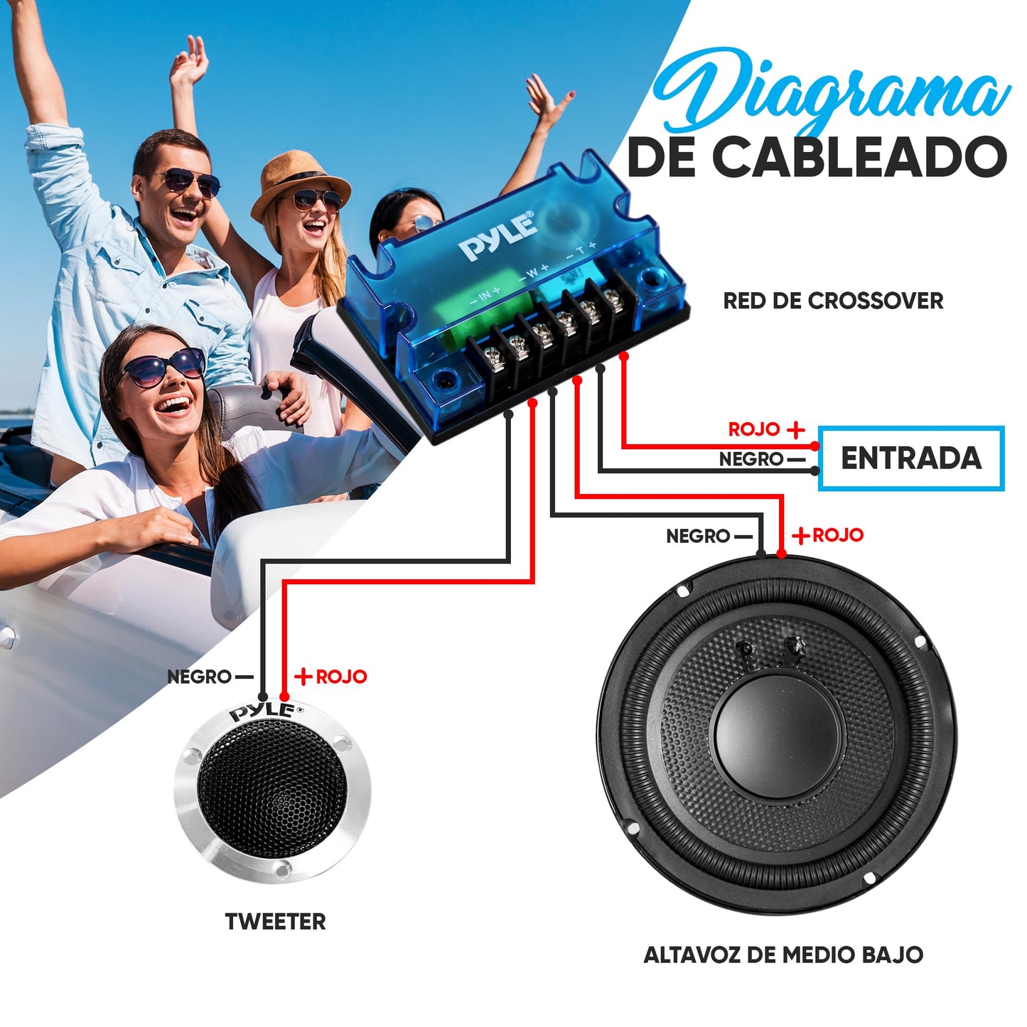 Bocinas de Coche Pyle 6.5 Pulgadas con Tweeters de Aluminio y Redes de Cruce