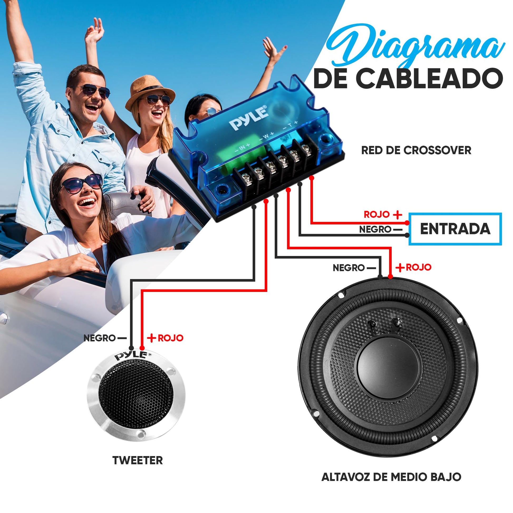 Bocinas de Coche Pyle 6.5 Pulgadas con Tweeters de Aluminio y Redes de Cruce