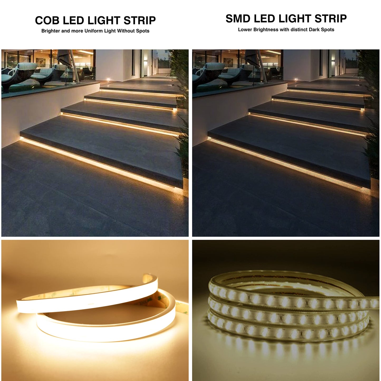 Tira de Luz LED Pandery Blanco Cálido CRI90+ para Baño, Piscina y Jardín