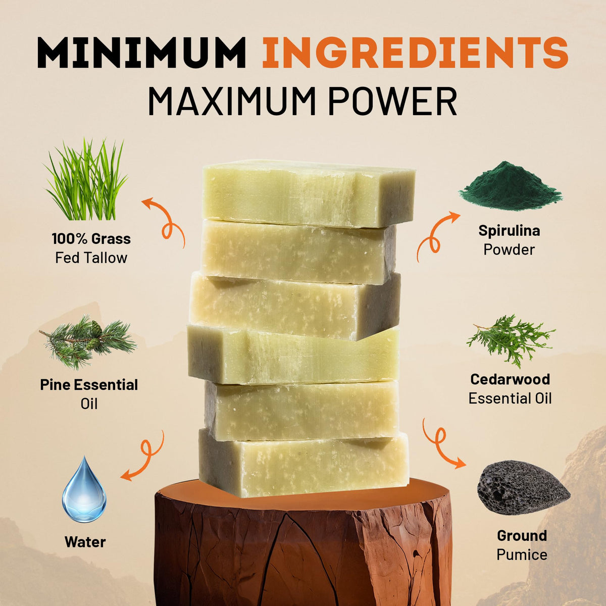 Beast Mode Soap para Hombres, Paleo Pine, Paquete de 2 Barras – Jabón de Sebo Natural de Vacas Alimentadas con Pasto, Mezcla Exfoliante de Arena, Hecho A Mano, No Tóxico