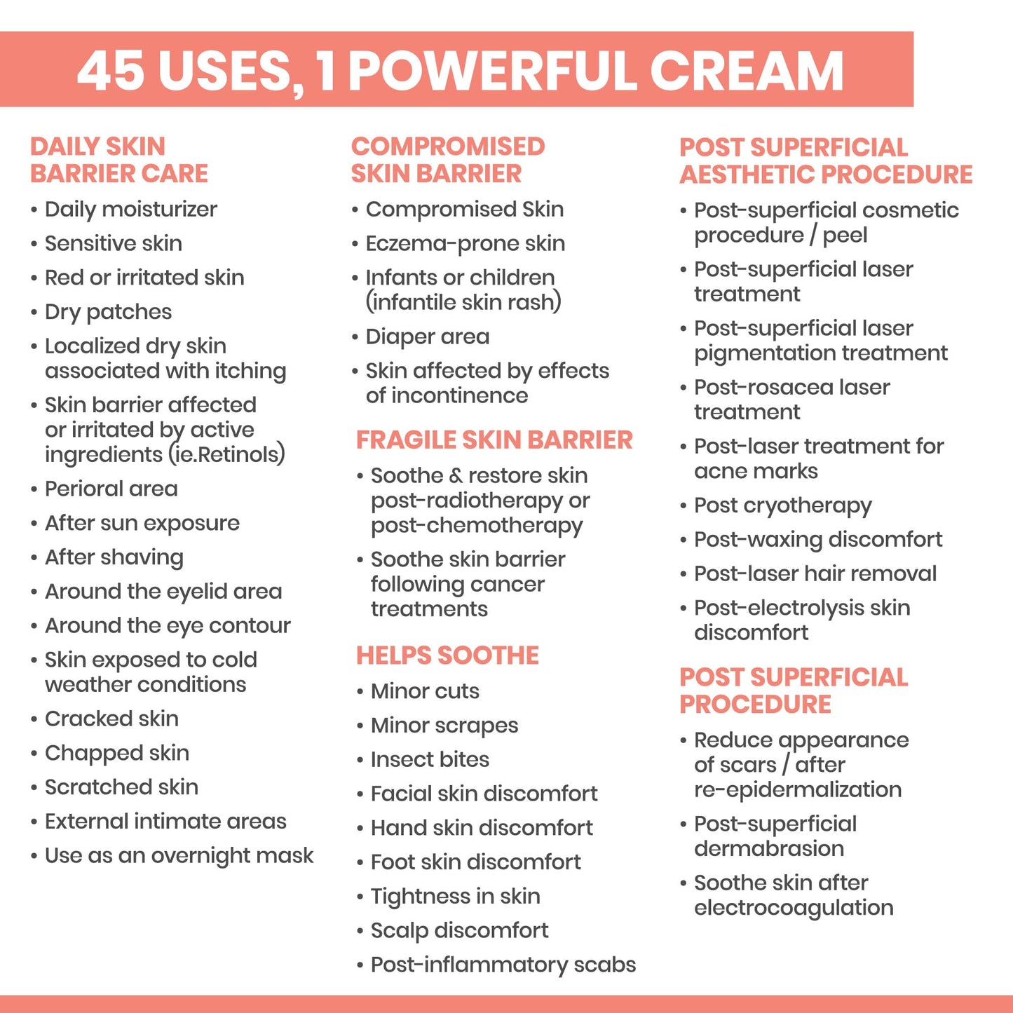 Eau Thermale Avene Cicalfate+ Restorative Protective Cream - Everyday Cica Cream for Wound Care - Help Restore Skin - Reduce Appearance of Scars - Doctor Recommended Postbiotic Skincare - 1.3 fl.oz.