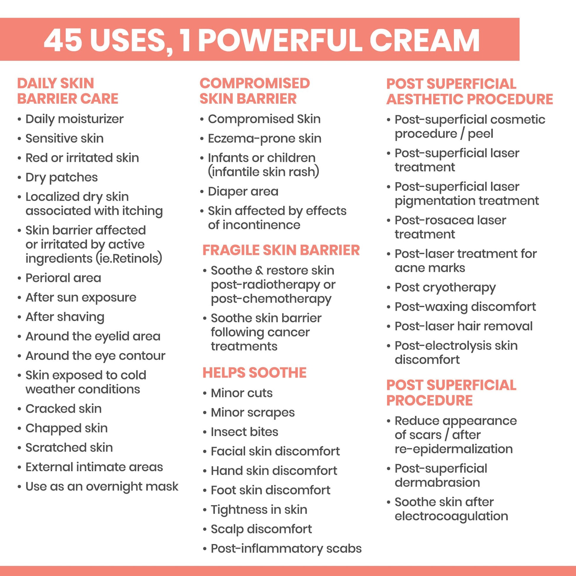 Eau Thermale Avene Cicalfate+ Restorative Protective Cream - Everyday Cica Cream for Wound Care - Help Restore Skin - Reduce Appearance of Scars - Doctor Recommended Postbiotic Skincare - 1.3 fl.oz.