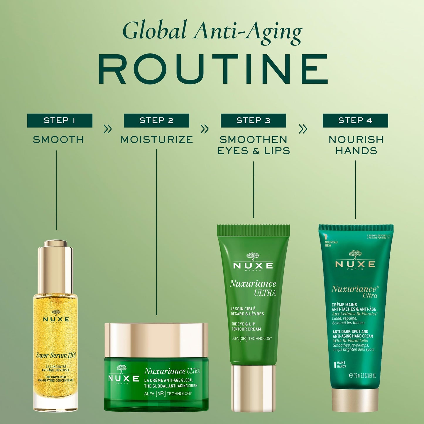 Nuxe Nuxuriance Ultra - Day Cream - All Sin Type, 50 ml