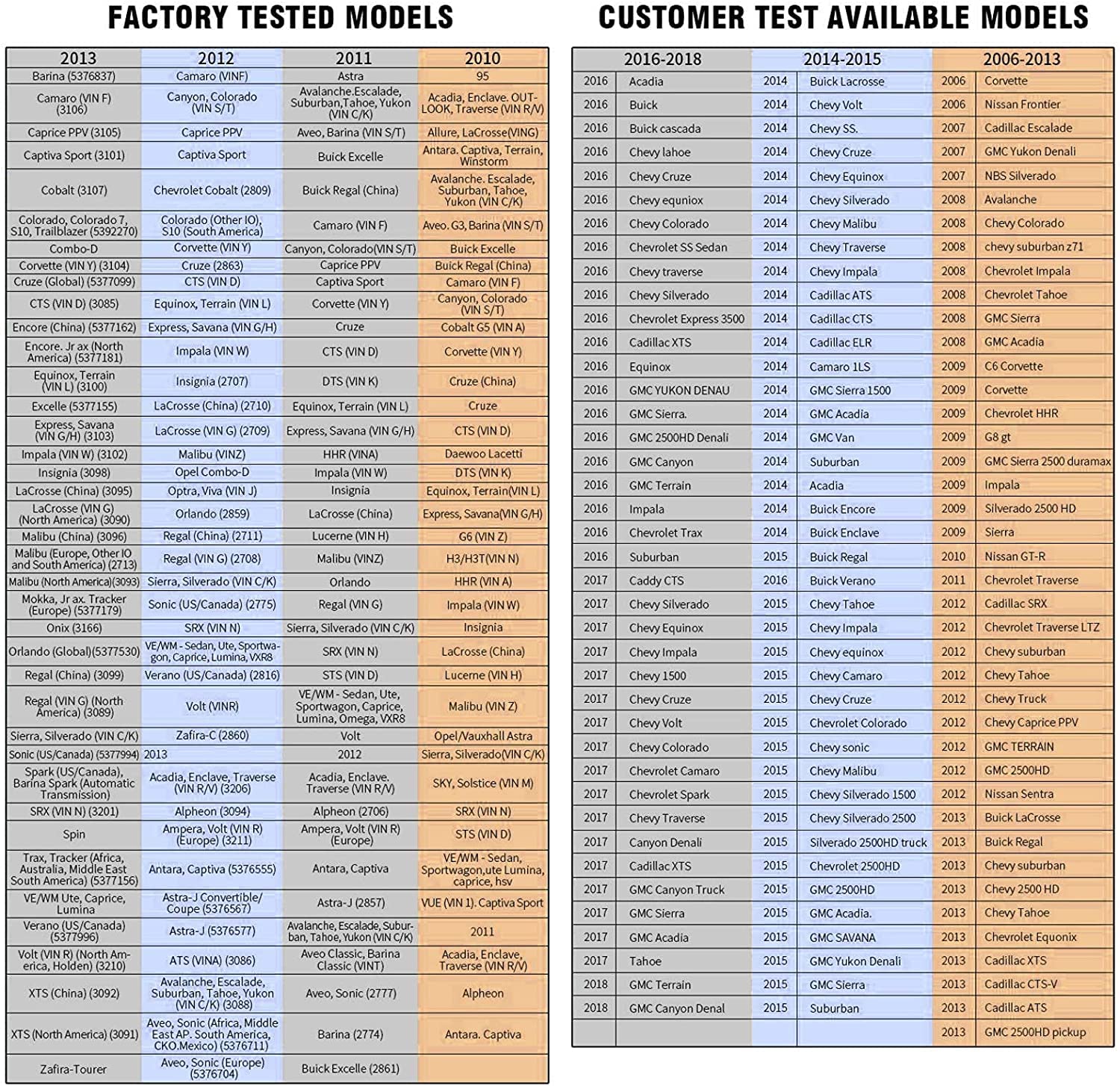 Sensor de Presión de Neumáticos KINGBOLEN EL-50448 Azul Compatible con Serie Gm