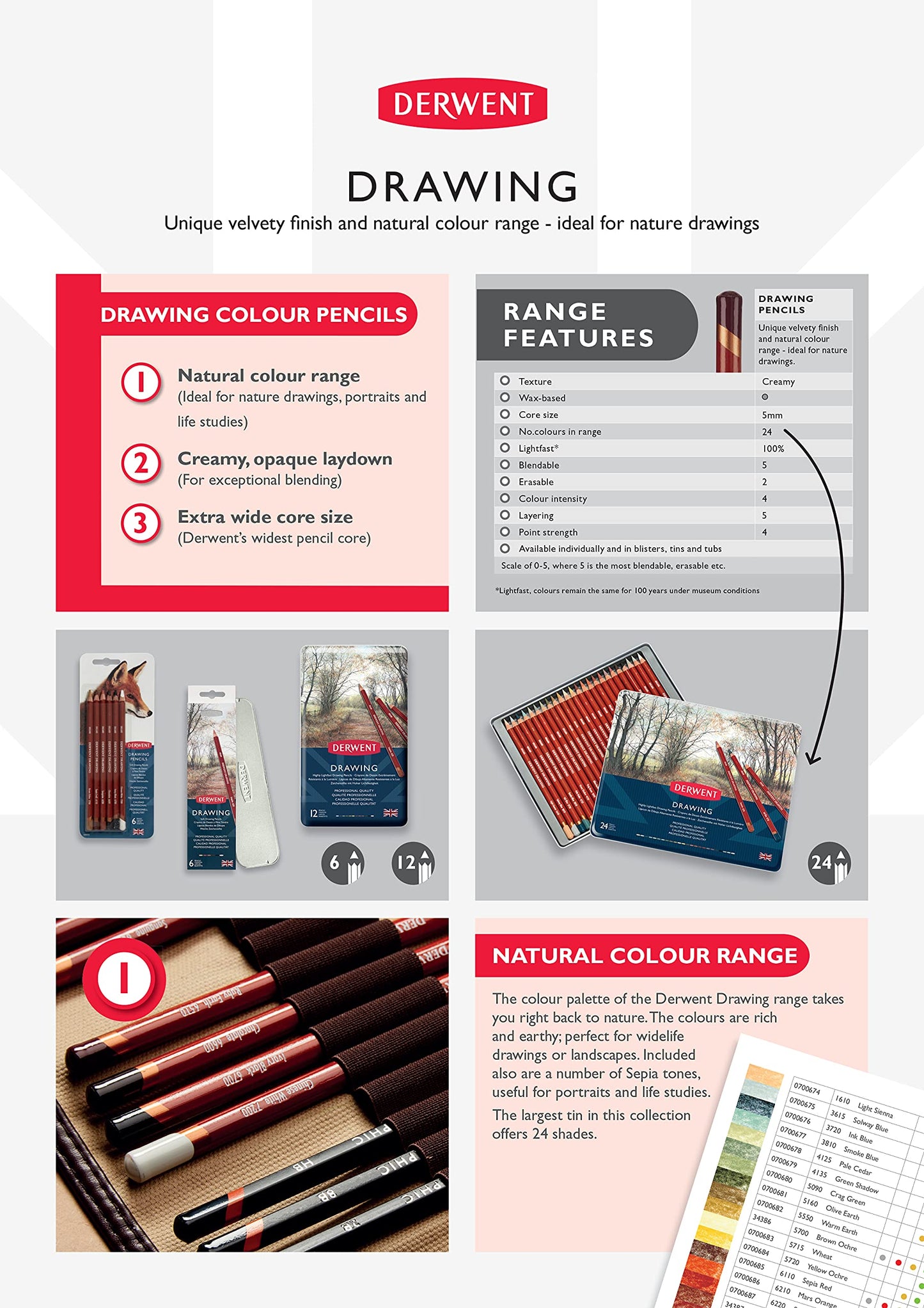 Derwent Colored Drawing Pencils, 5mm Core, Metal Tin, 12 Count (0700671)