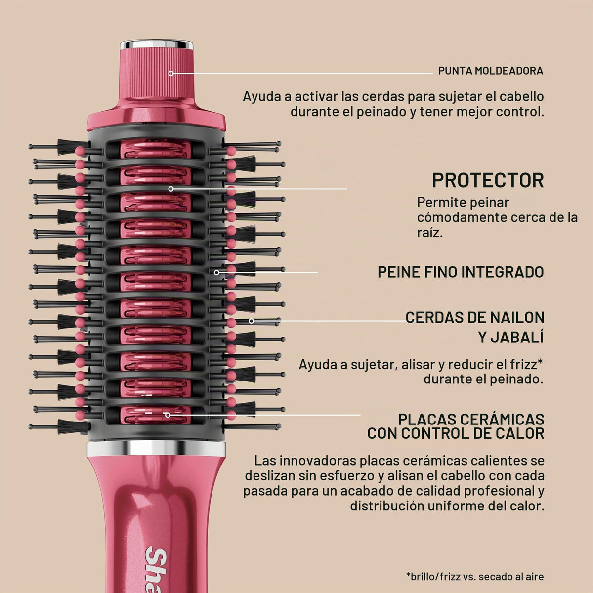 Herramienta Caliente 2 en 1 Shark Glossi Frambuesa con Glosser de Aire y Cerámica Controlada por Calor
