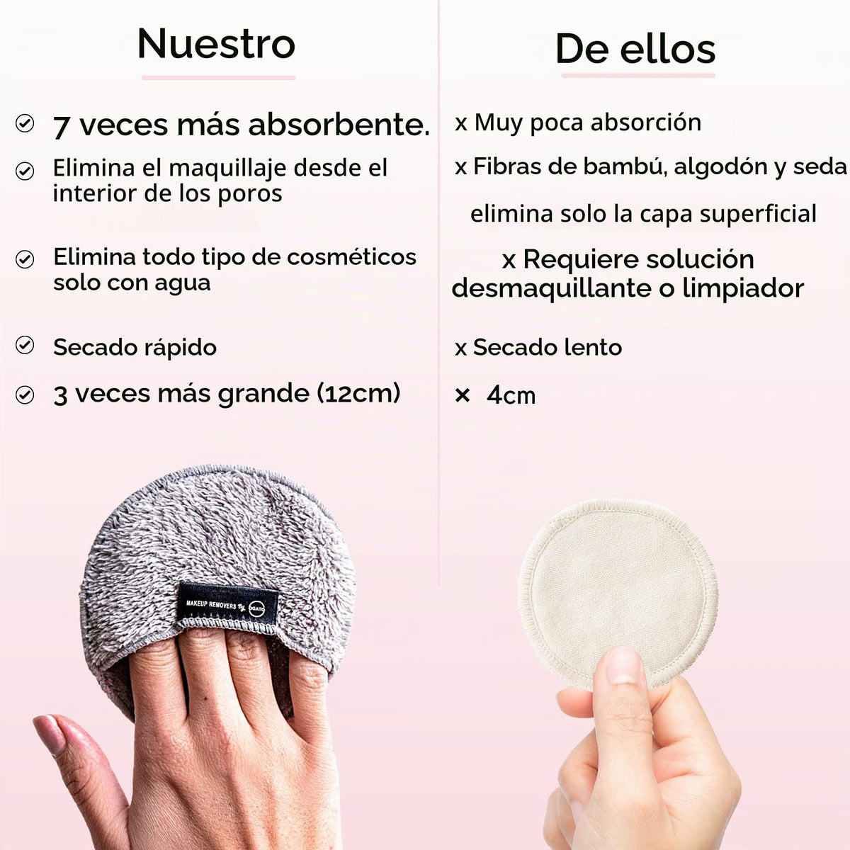 Juego de Almohadillas Ogato Ecológicas para Eliminar Maquillaje para Todas las Pieles