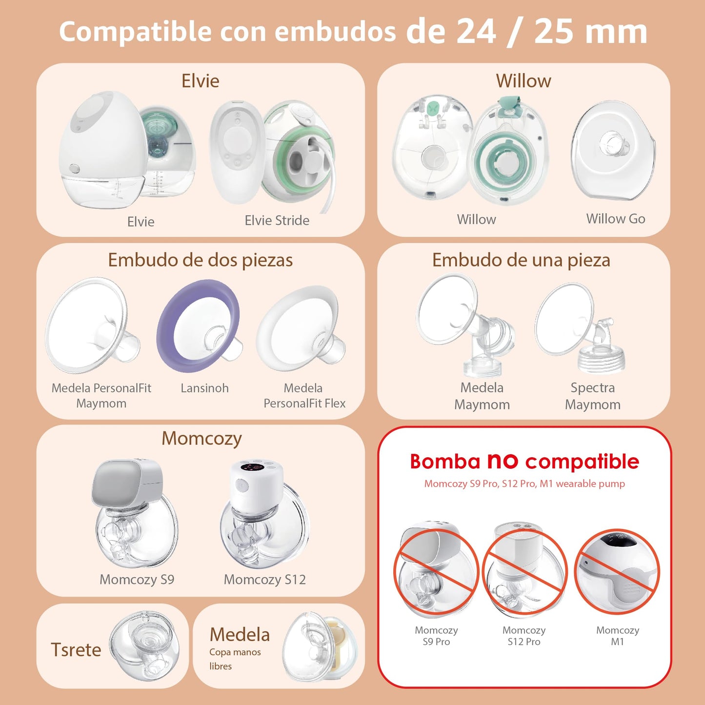 Maymom inserto de Embudo de 19 mm (verde) compatible con Elvie Single/Double Electric, copa portátil Elvie Stride de 24 mm, compatible con Medela PersonalFit Flex Shield, no es pieza de repuesto original de la bomba.