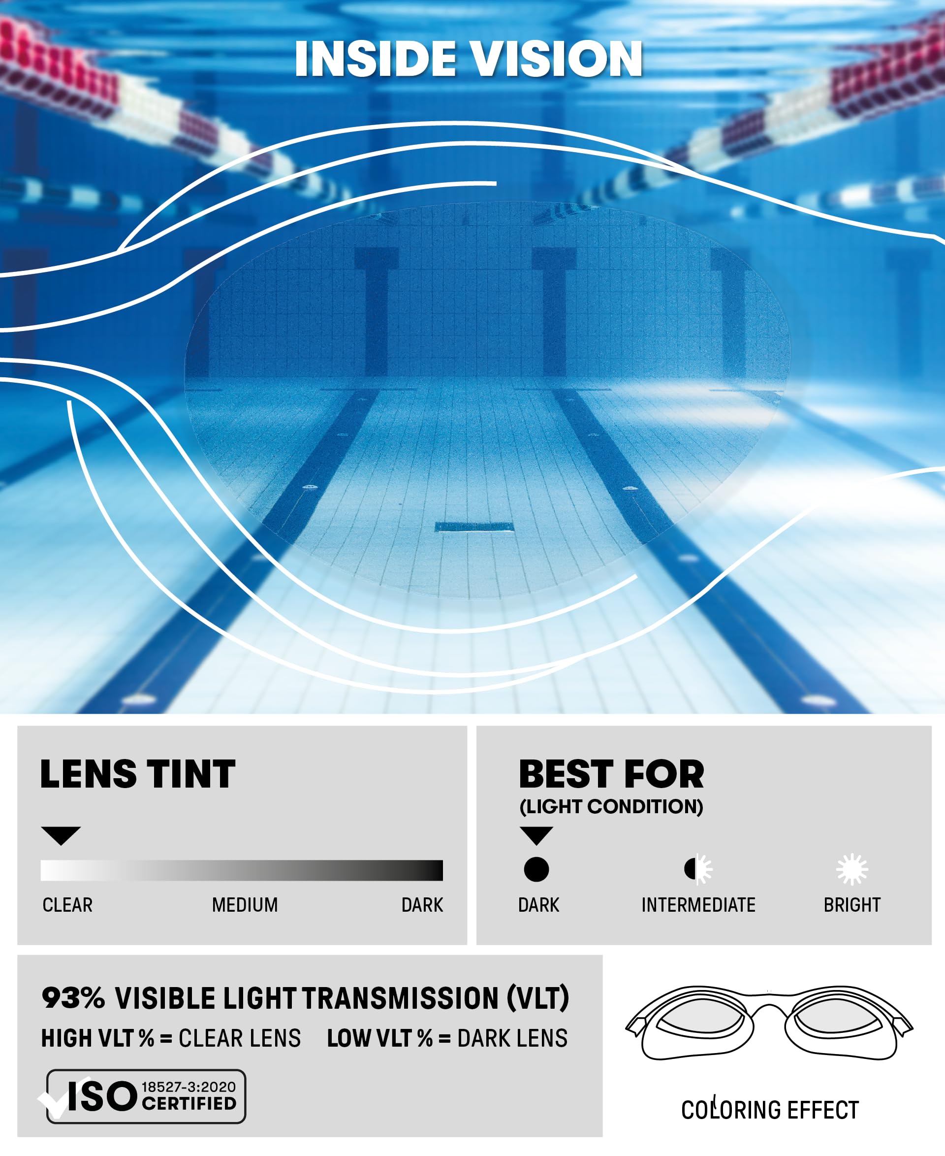 Gafas de natacion