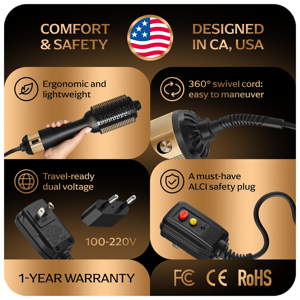 Secador De Pelo OMOteam Blanco 3 En 1 Doble Voltaje Iónico Ligero Sin Daño Por Calor Peine Alisador Y Rizador