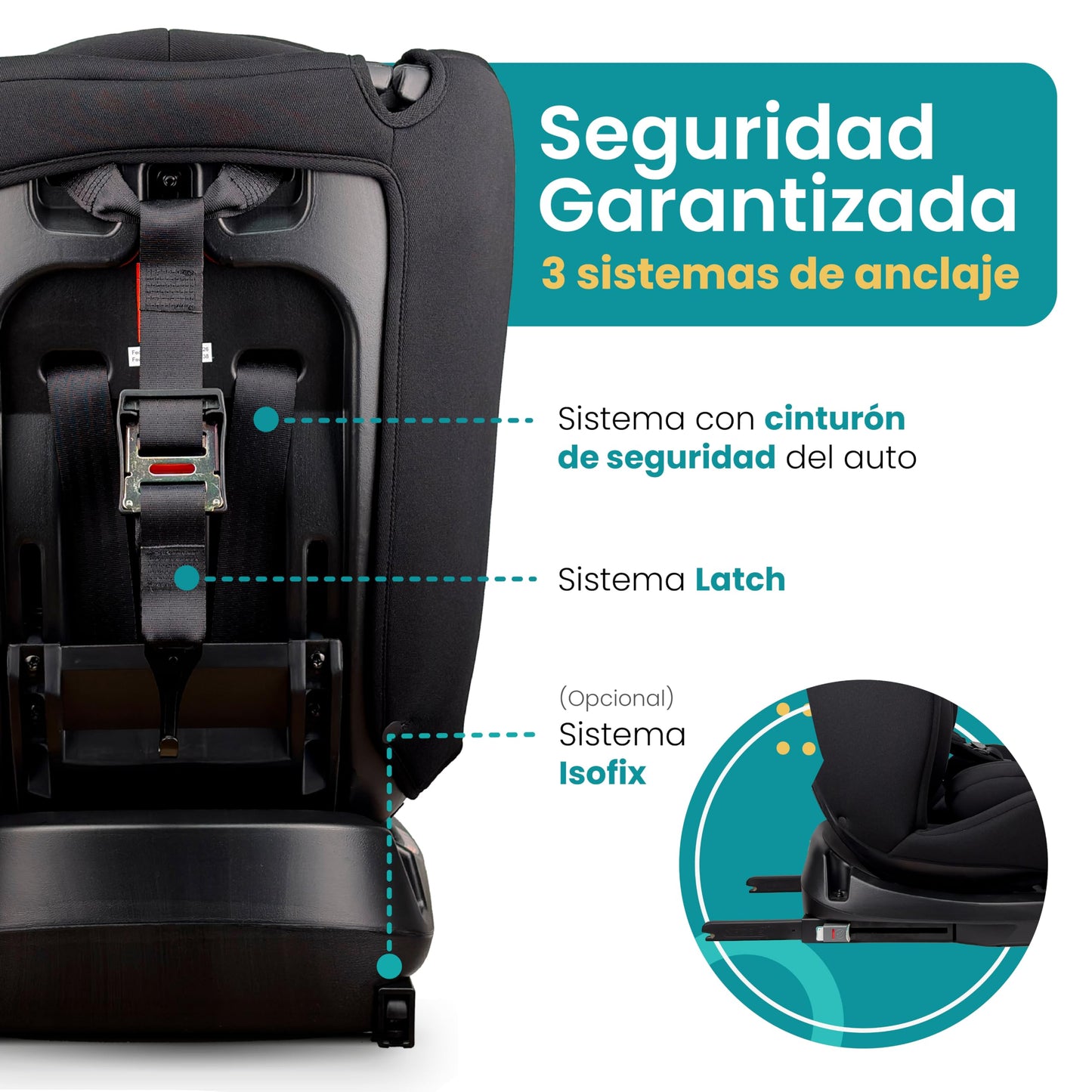 Amulay Autoasiento Kiddo ISOFIX 360°, 0 a 12 Años, Gris y Negro