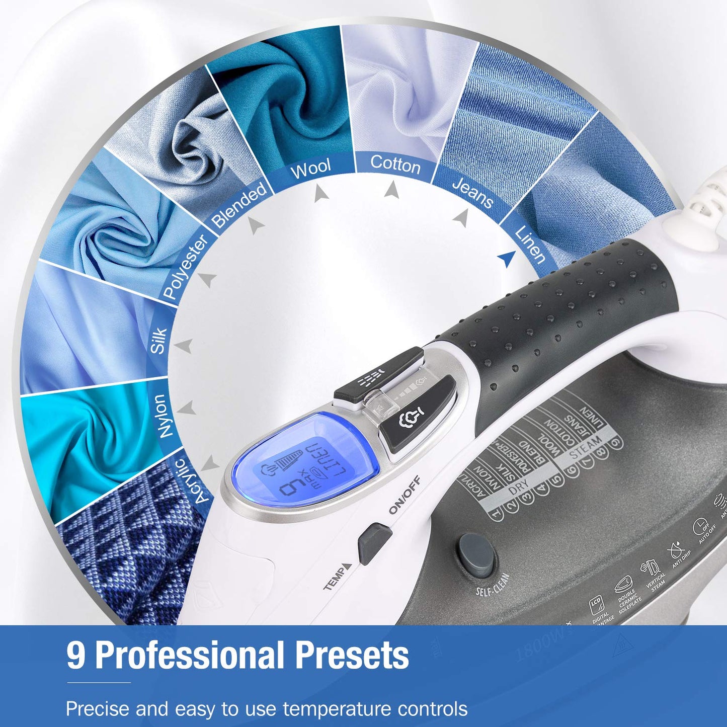 BEAUTURAL - Plancha de vapor de 1800 vatios con visualización LCD digital, suela de doble capa y revestimiento de cerámica, apagado automático de 3 vías, 9 ajustes preestablecidos de temperatura y vapor para tela variable gris