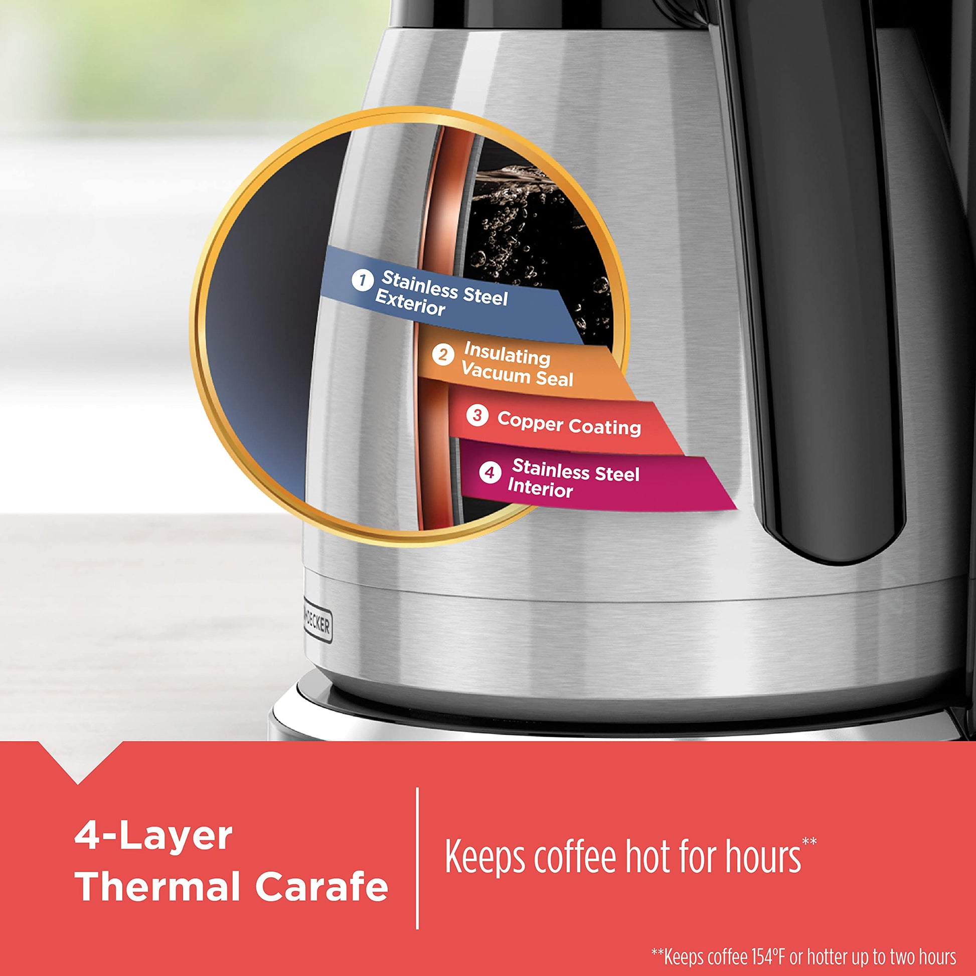 BLACK+DECKER - Cafetera térmica programable de 12 tazas con fuerza de infusión y tecnología VORTEX, color negro y acero