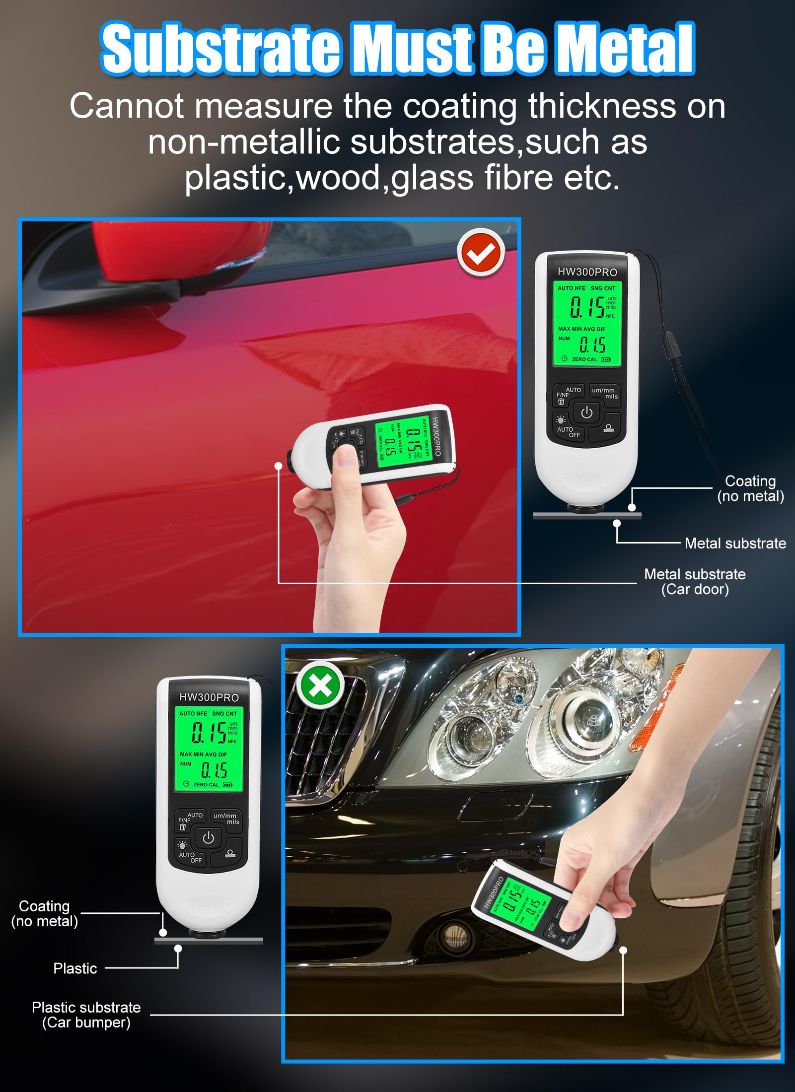 Medidor de Espesor de Recubrimiento Digital 2022 Blanco de Ultra Alta Precisión para Pintura Automotriz