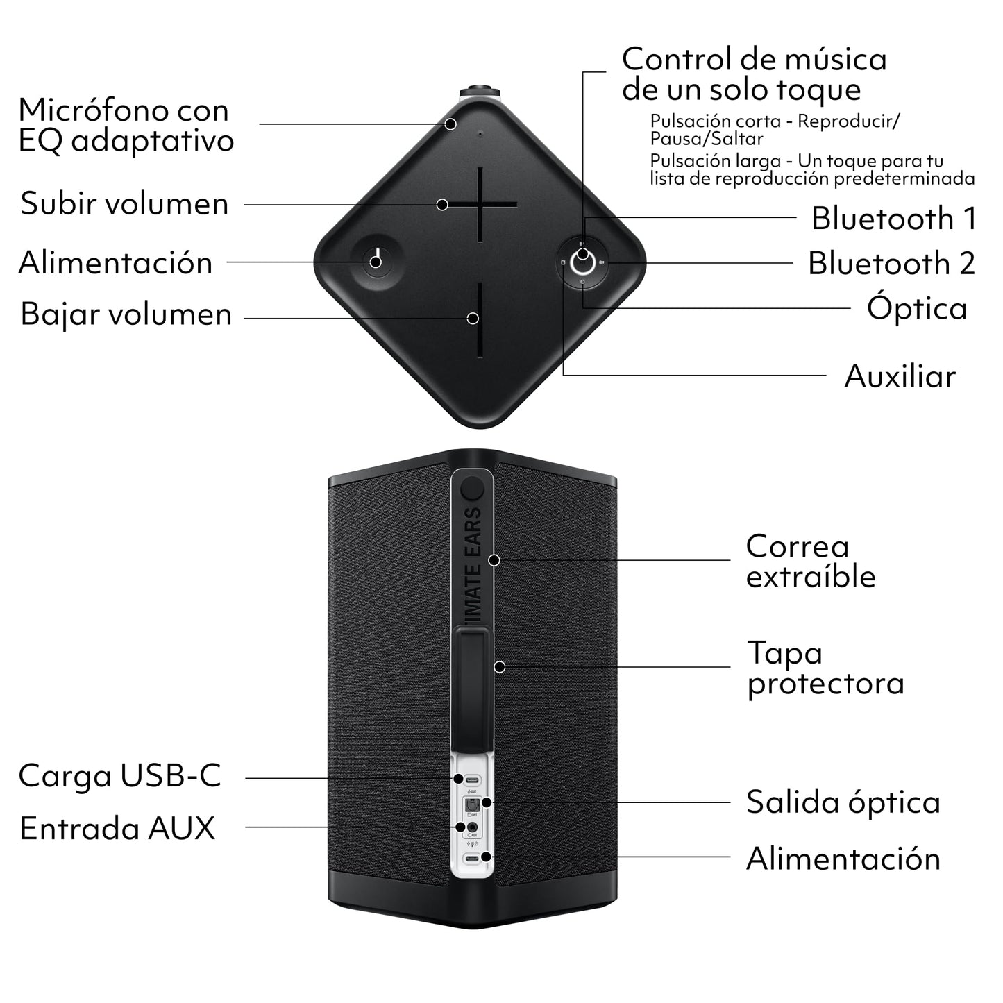 Ultimate Ears HYPERBOOM Bocina Bluetooth Portátil - Altavoz Inalámbrico Potente con Big Bass, Resistente al Agua IPX4, Alcance de 45m, Duración de Batería 24 Horas - Grafito