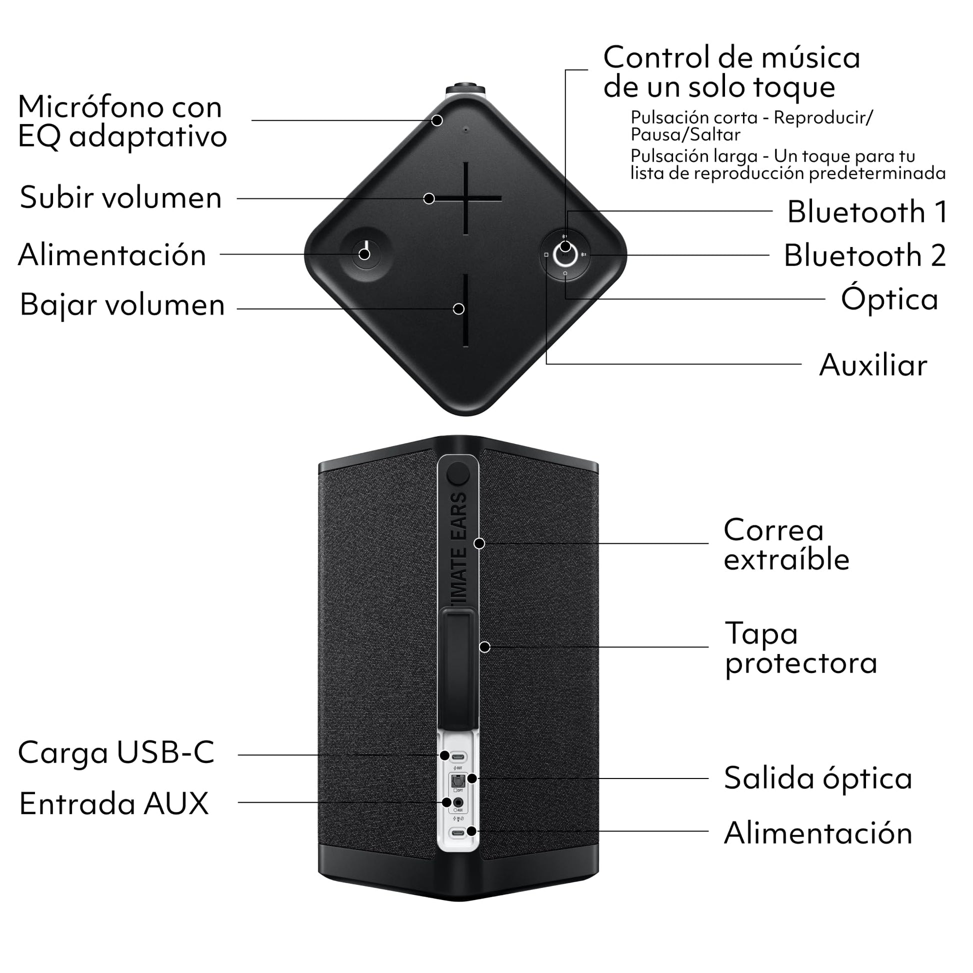 Ultimate Ears HYPERBOOM Bocina Bluetooth Portátil - Altavoz Inalámbrico Potente con Big Bass, Resistente al Agua IPX4, Alcance de 45m, Duración de Batería 24 Horas - Grafito