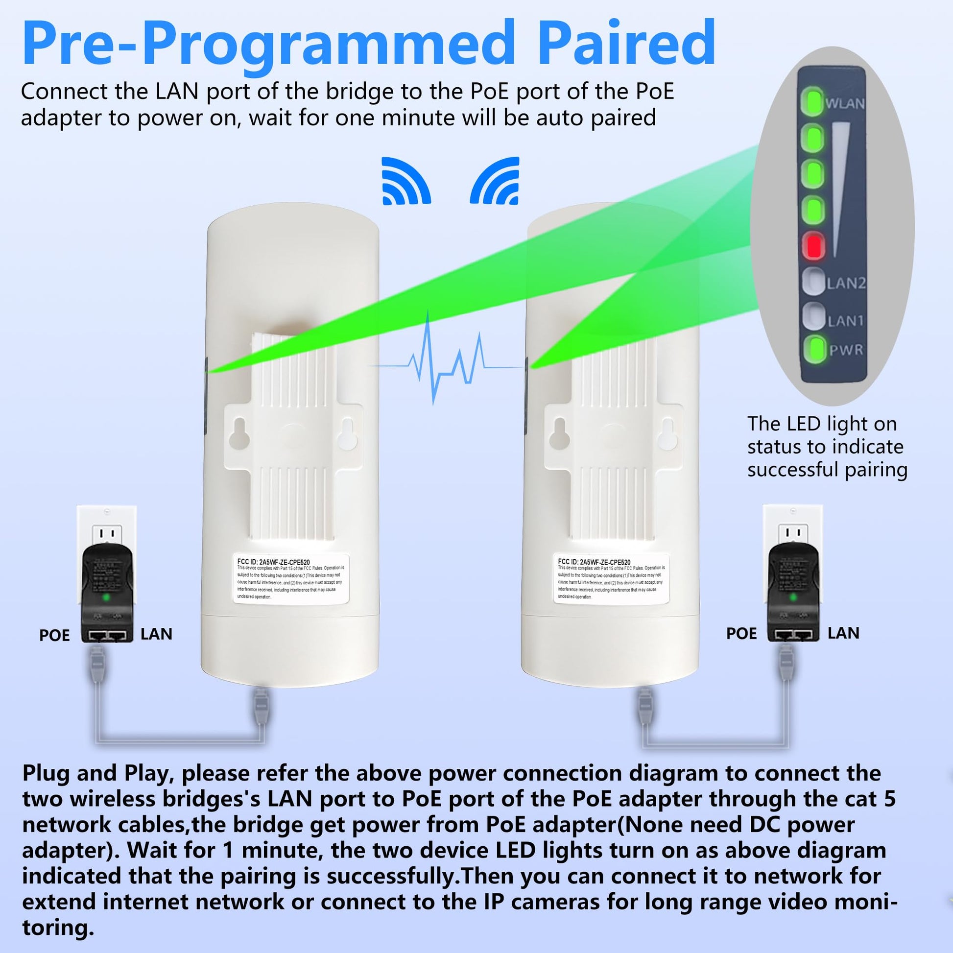 Starlink - Transmisión de largo alcance de Internet para exteriores Starlink Gen 3 Router, extensor WiFi Starlink, 5.8 GHz, 3 KM, 100 Mbps con antena de alta ganancia de 16 dBI, paquete de 2