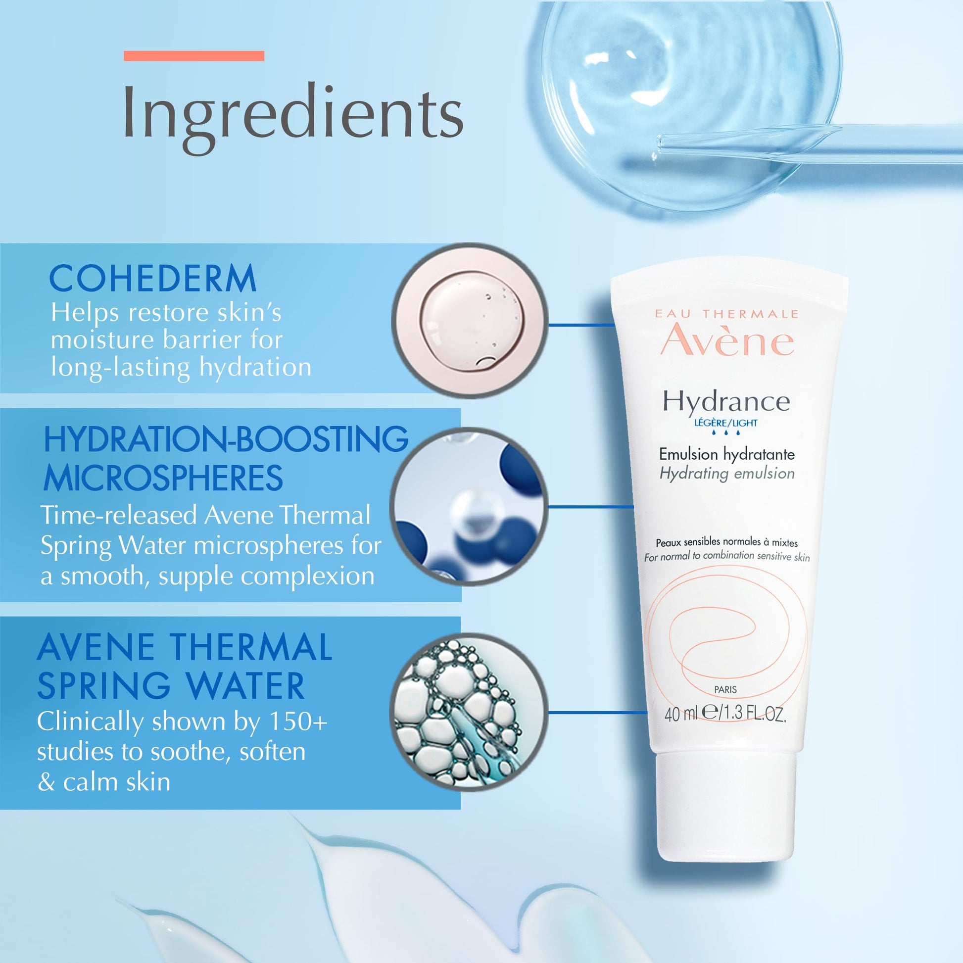 Eau Thermale Avene Hydrance LIGHT Hydrating Emulsion, Daily Face Moisturizer Cream, Non-Comedogenic, 1.3 oz.