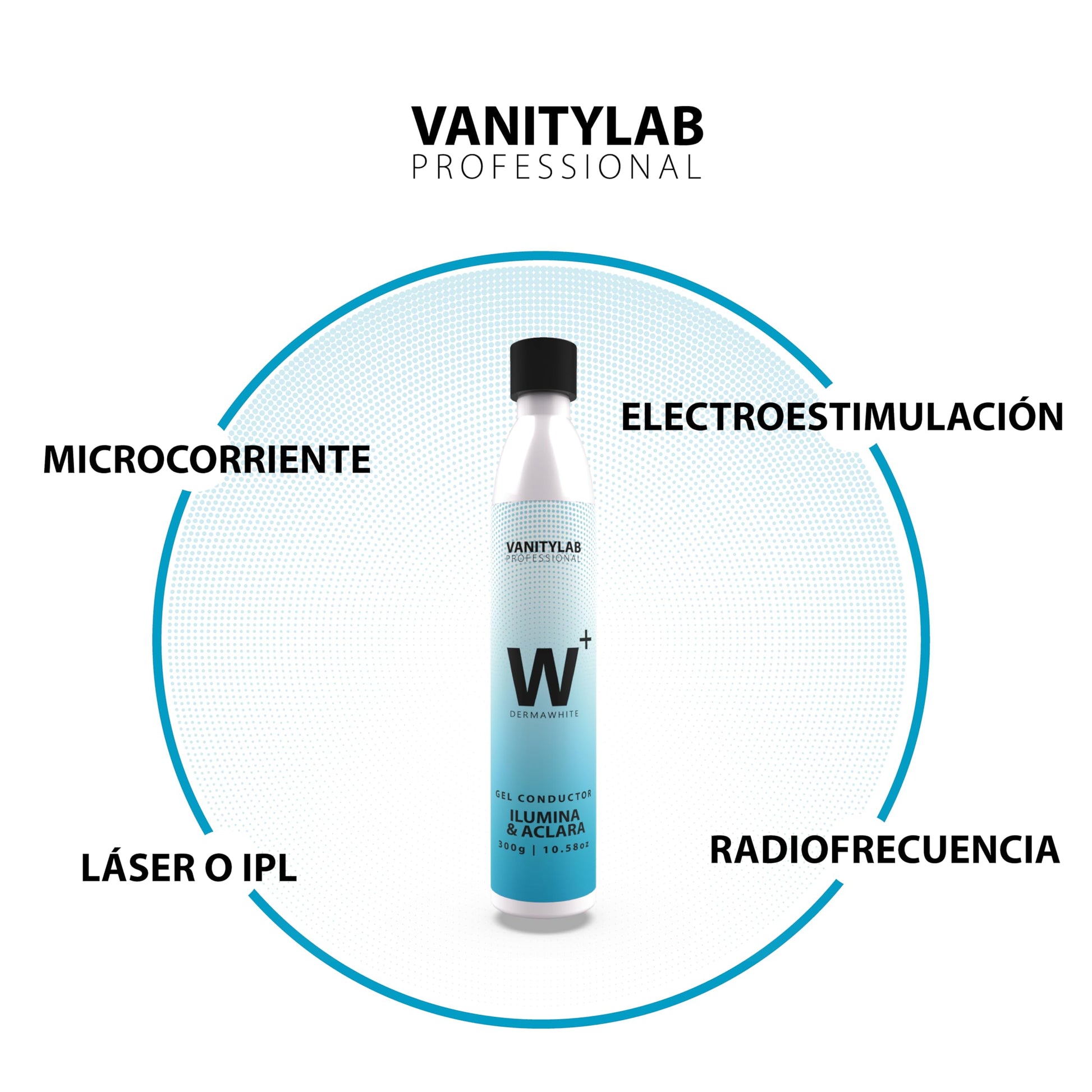 Gel Conductor Facial DERMAWHITE Hidratación Profunda Regenerativo Efecto Lifting