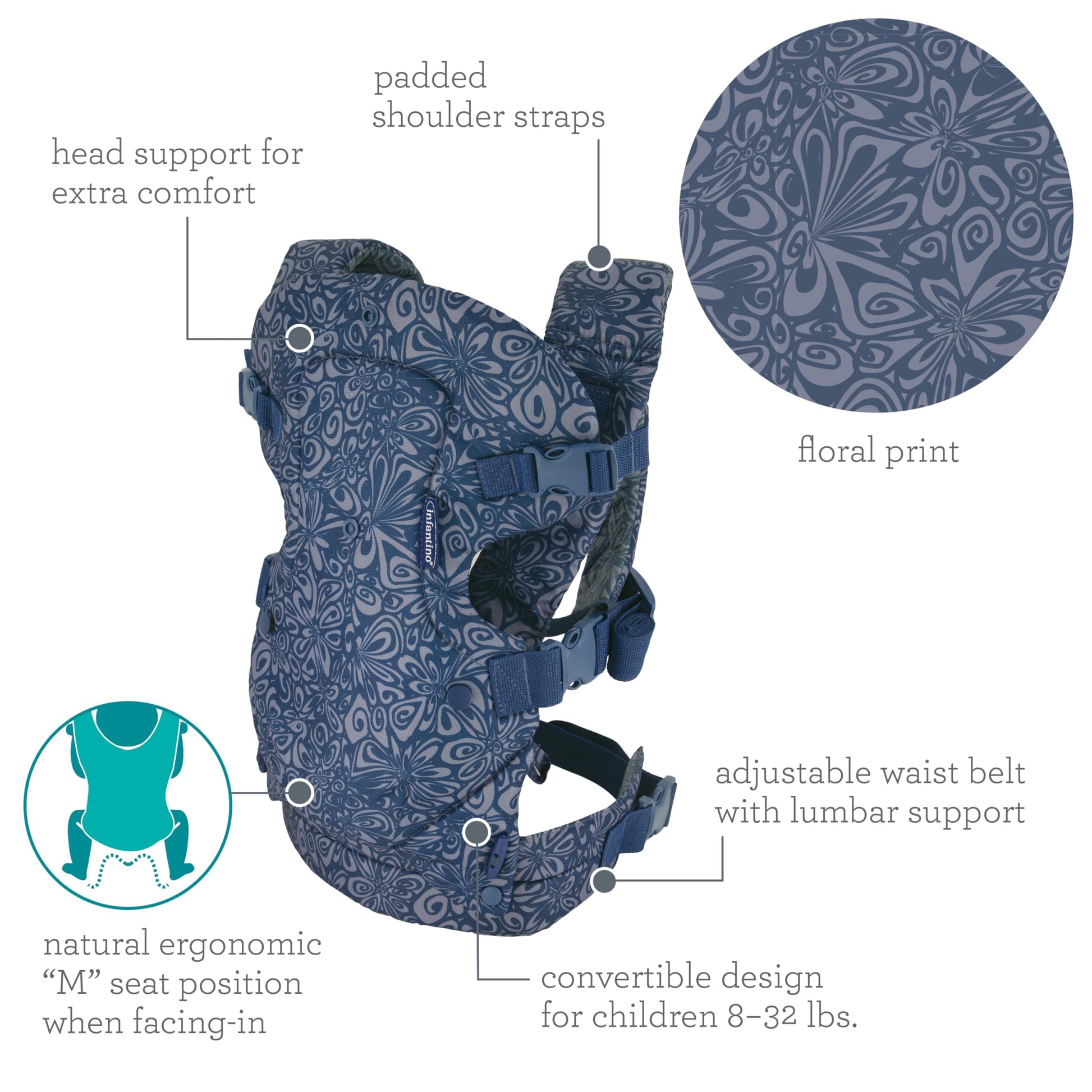 Infantino Flip Advanced Portabebés 4 en 1 – Ergonómico, Convertible, frontal y frontal hacia fuera Portabebés delantero y trasero para recién nacidos a niños pequeños 8-35 libras, azul marino floral
