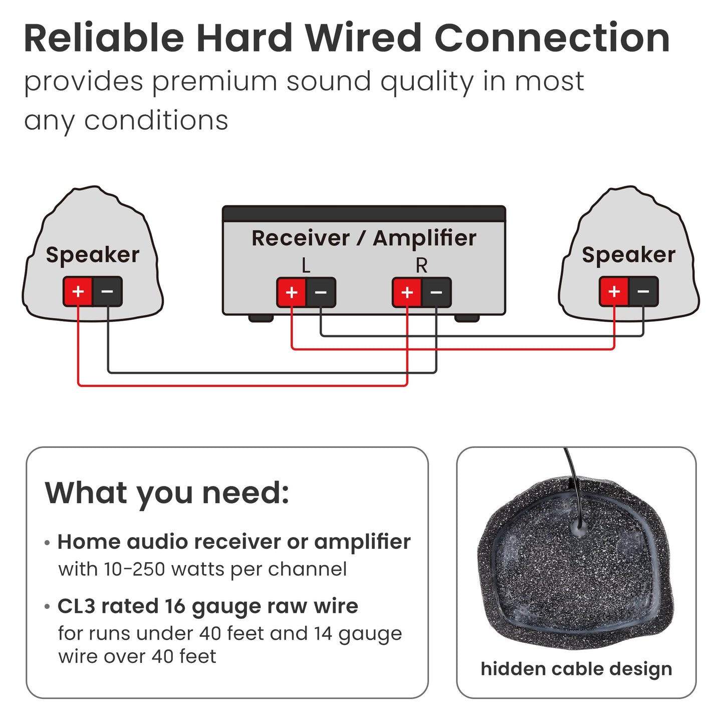 Theater Solutions 2R8G 8-Inch Woofers Outdoor Garden Waterproof Granite Rock Patio Speaker Pair (Granite Grey)
