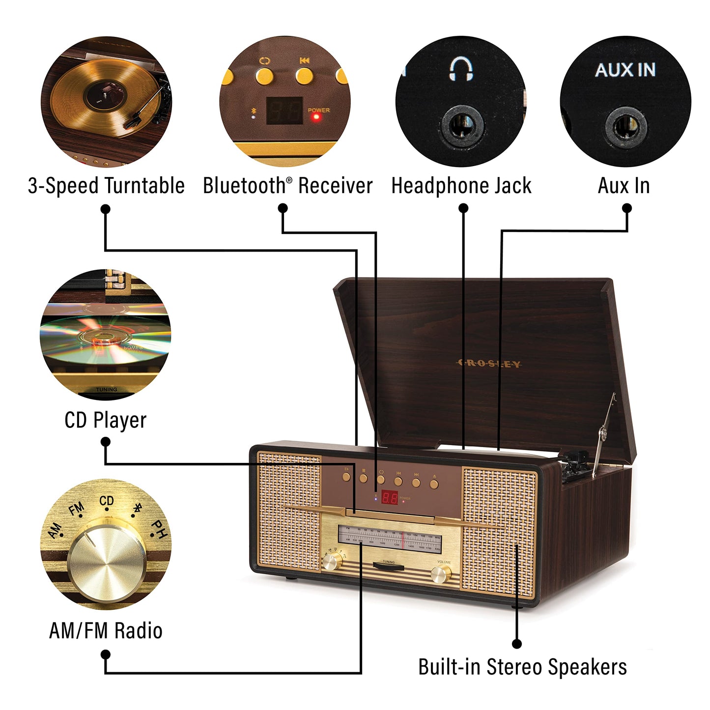 Crosley CR7016A-MA Rhapsody - Tocadiscos de 3 velocidades con Bluetooth, Radio Am/FM, Reproductor de CD y Entrada Auxiliar, Caoba