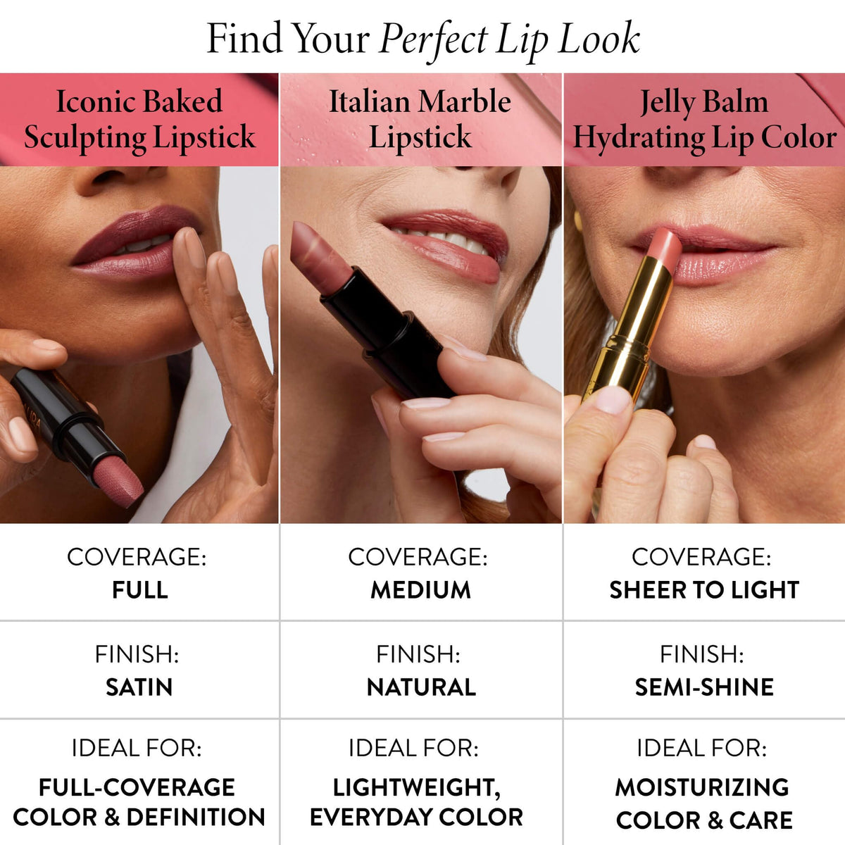 LAURA GELLER NEW YORK- Lápiz labial transparente de mármol italiano - Toffee de fresa - Hidratante y ligero - Vitamina E y aceite de ricino Ver