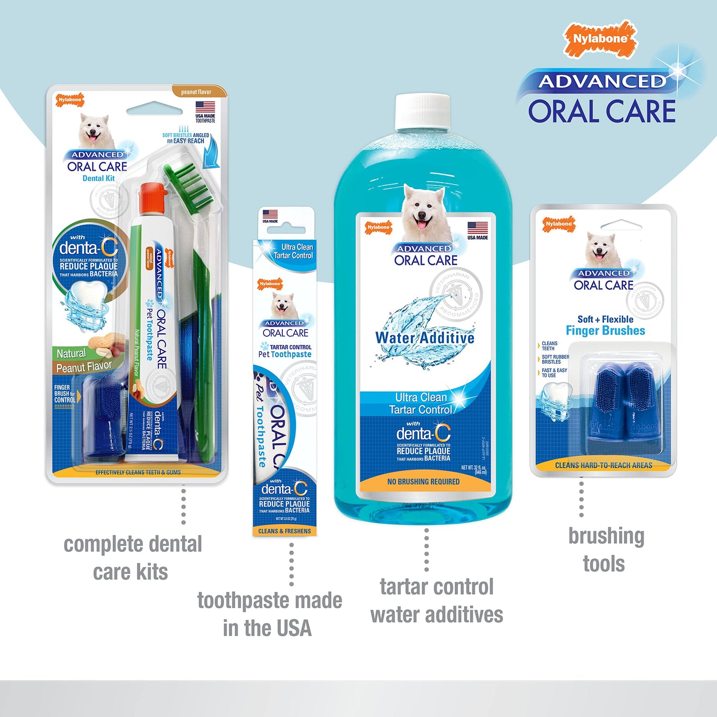 Spray Dental Advanced Oral Care Innovador