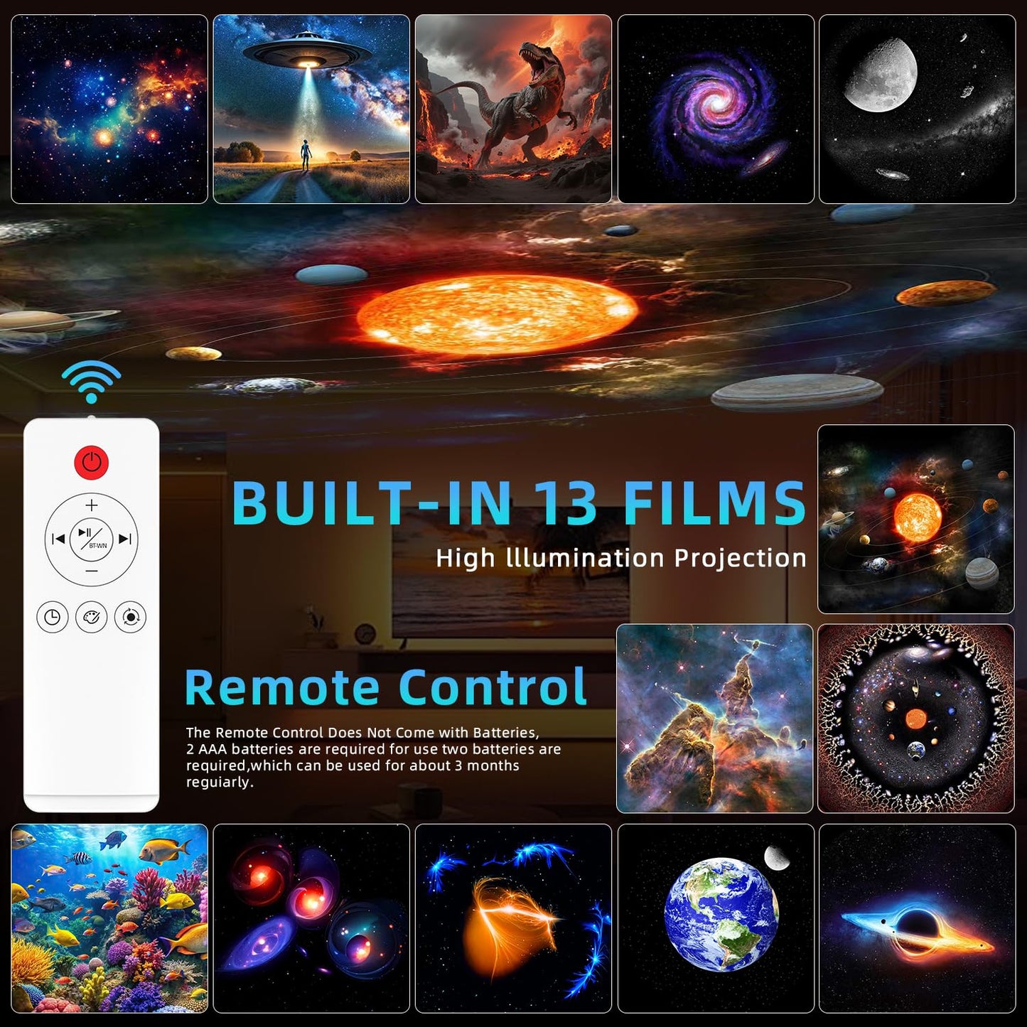 Proyector Galaxy para recámara, proyector de estrella de planetario, 4K reemplazable 13 discos HD Galaxy Discs, techo espacial, cielo estrellado, proyector de luz nocturna con ruido blanco para niños