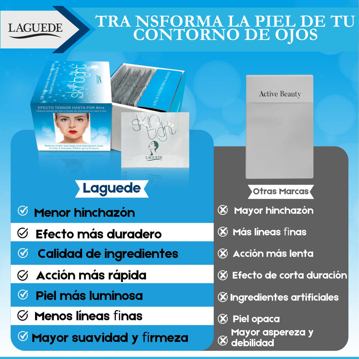 Skintight. Gel Eliminador Bolsas de Ojos Con Efecto Lifting Tensor Quita y Desinflama Bolsas Ojeras Líneas De Expresión y Arrugas - Gel Eye Tightener Para Mujeres y Hombres Apto Todo Tipo de Piel (5 sobres)