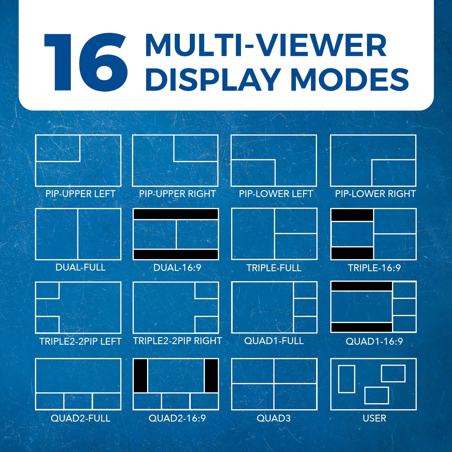OREI 4K 4x4 HDMI Matriz Video driver de pared Procesador Multivisor visualización de hasta 4K 60Hz 2x1, 1x2, 1x3, 1x4 Soporta extracción de audio RS-232 de rotación de 180 grados (UHD-44MVW)