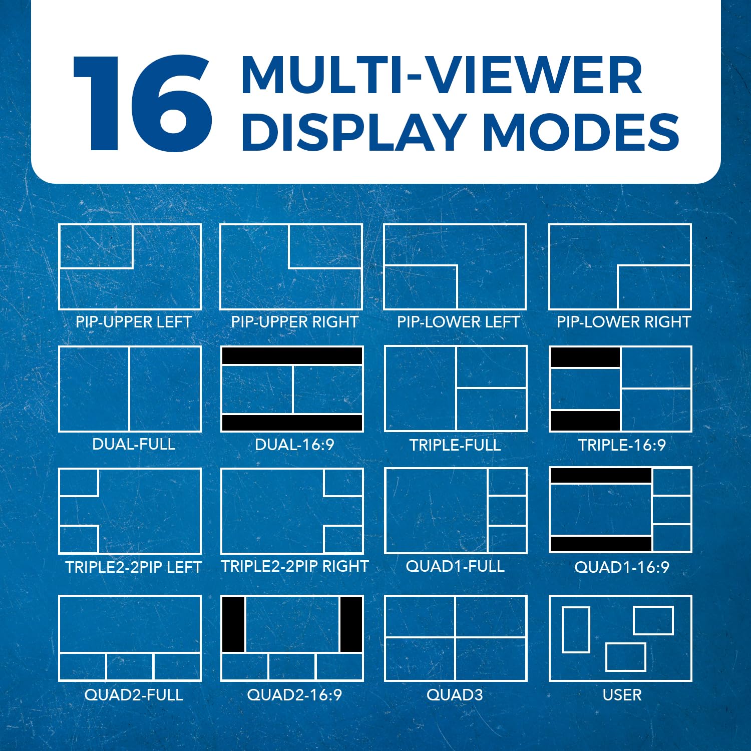 OREI 4K 4x4 HDMI Matriz Video driver de pared Procesador Multivisor visualización de hasta 4K 60Hz 2x1, 1x2, 1x3, 1x4 Soporta extracción de audio RS-232 de rotación de 180 grados (UHD-44MVW)