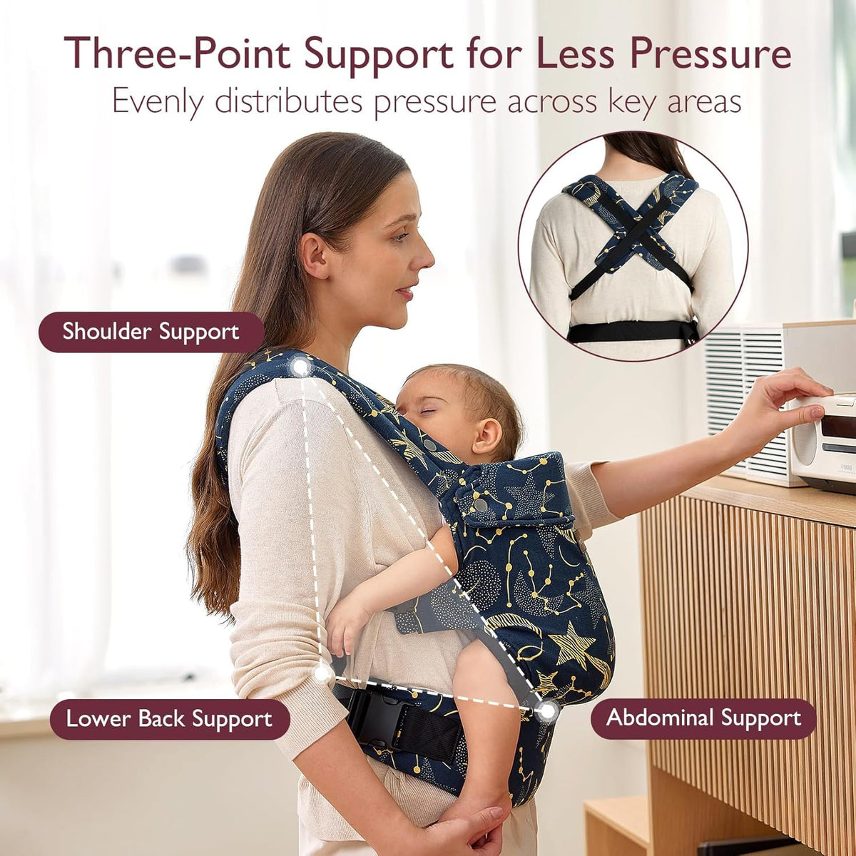 Momcozy Portabebés, Capacidad de Peso de 3,2 kg a 20,4 kg