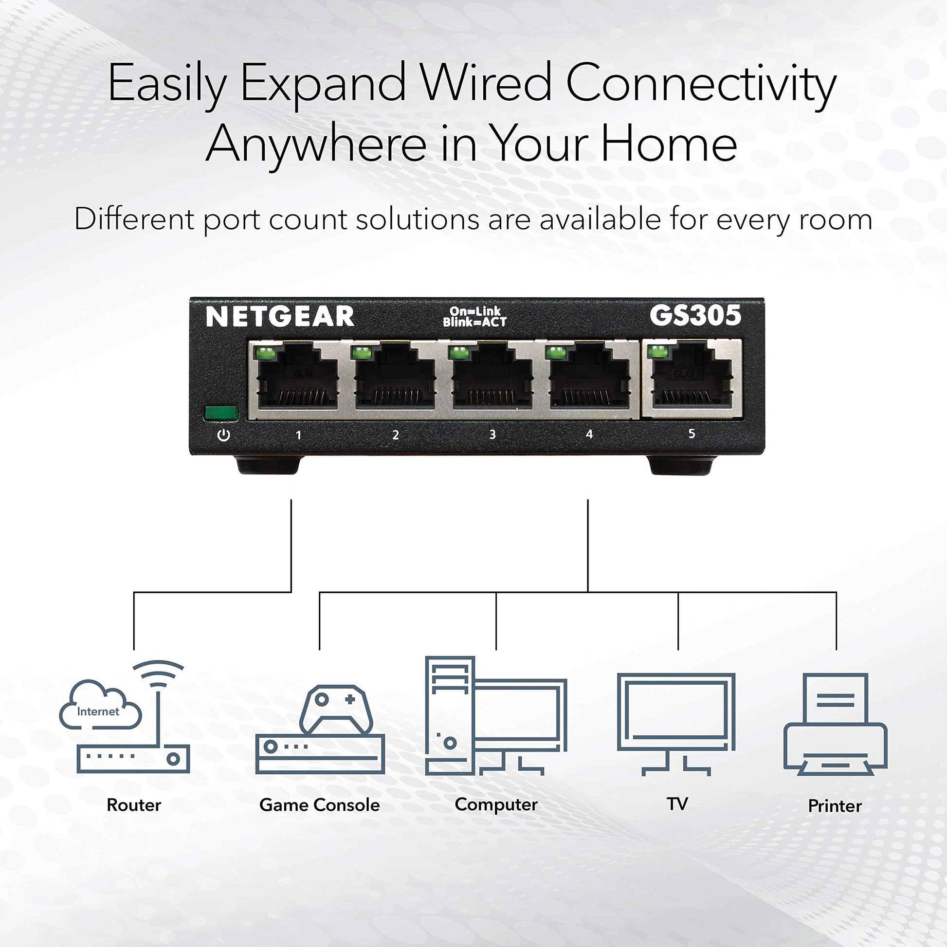 NETGEAR - Switch Gigabit Ethernet no gestionado de 5 puertos (GS305) - Hub de red doméstico, divisor Ethernet de oficina, plug-and-play, funcionamiento silencioso, montaje de escritorio o pared