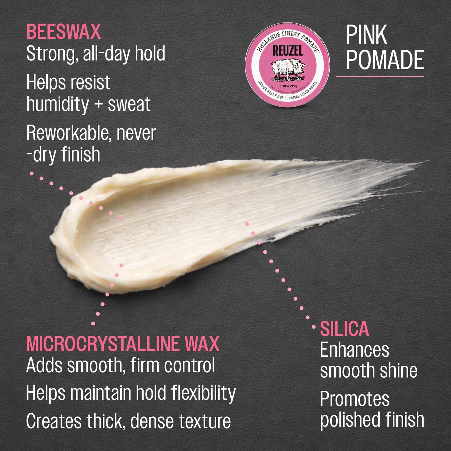Reuzel Pink Pomade Grease 95 g Pomada para Cabello Base Aceite, Fijación Fuerte, Brillo Medio, Ideal para Cabello Grueso y Rizado