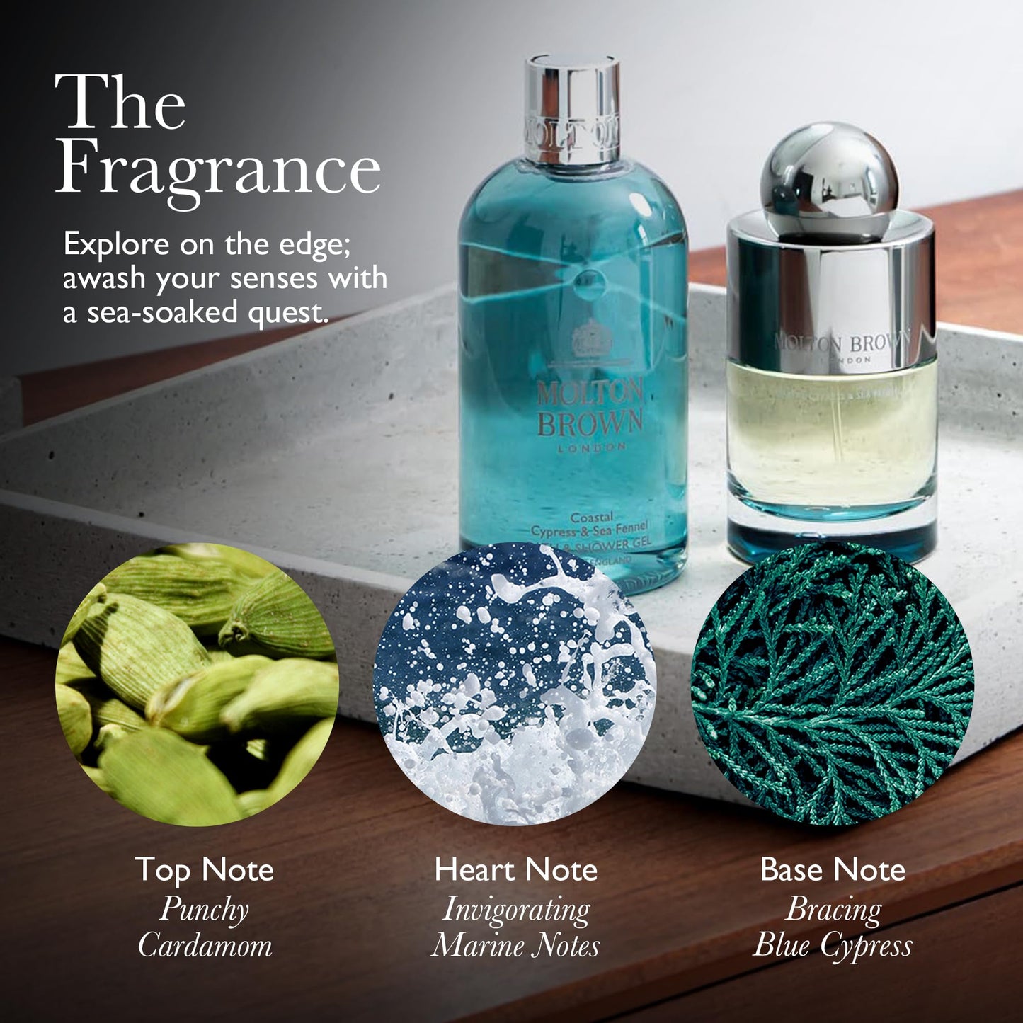 Molton Brown Bath & Shower Gel, Coastal Cypress & Sea Fennel, 10 oz.