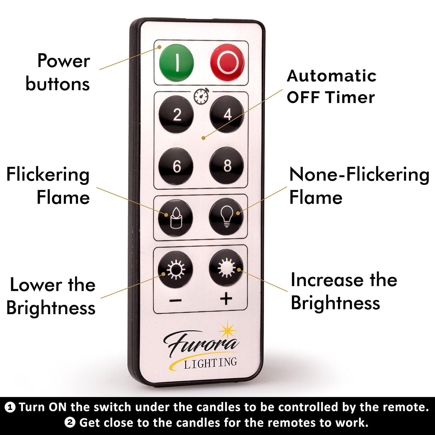 Furora Lighting - Velas LED de cera real, control remoto y temporizador, paquete de 8 (4 pilares y 4 votivas), velas sin llama con parpadeo para decorar el hogar, incluye pilas, rosa, (Pink Rome)