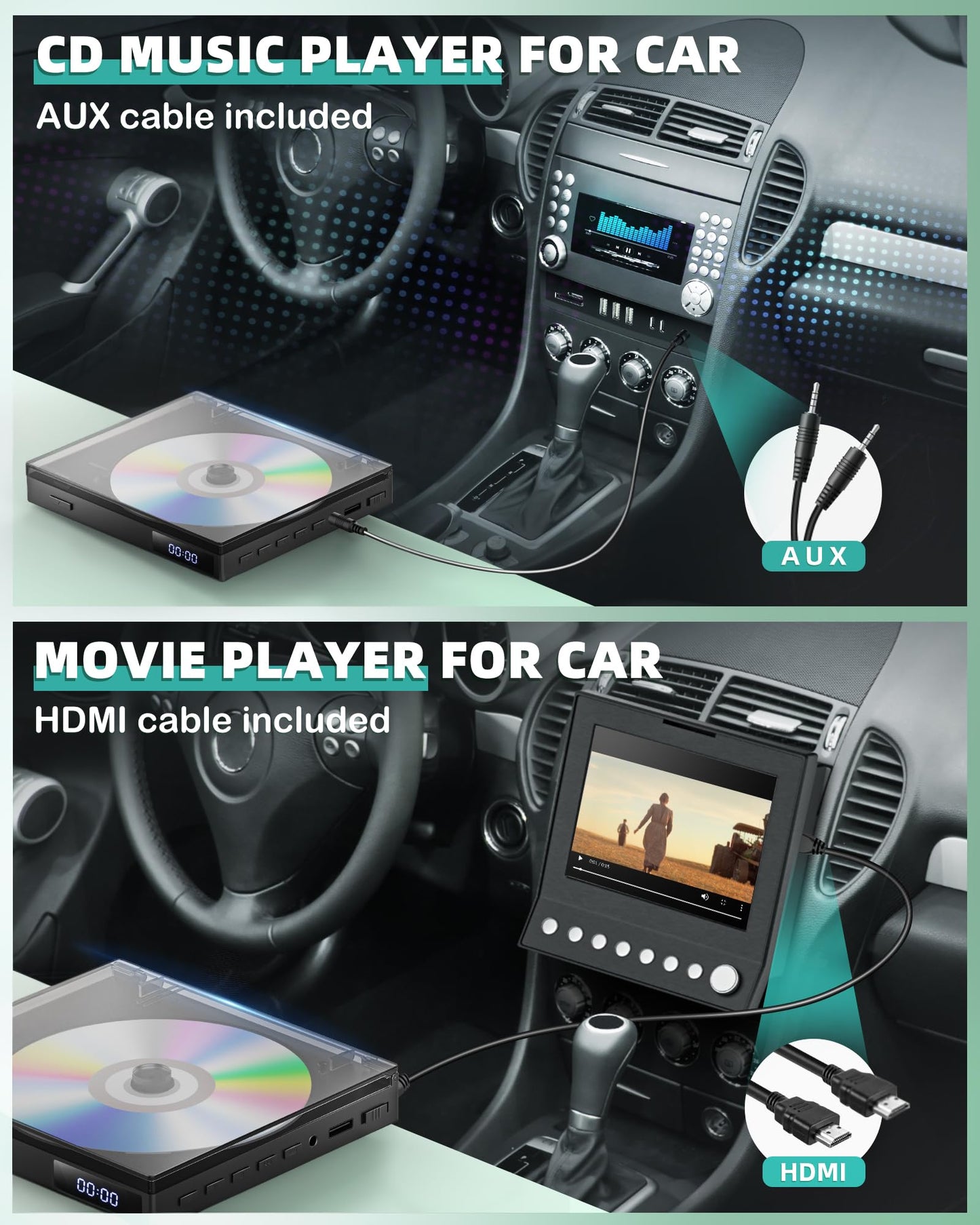 Mini Reproductor de DVD SHIWAKOTO Negro Compacto 1080P HDMI con Soporte USB y AUX para TV