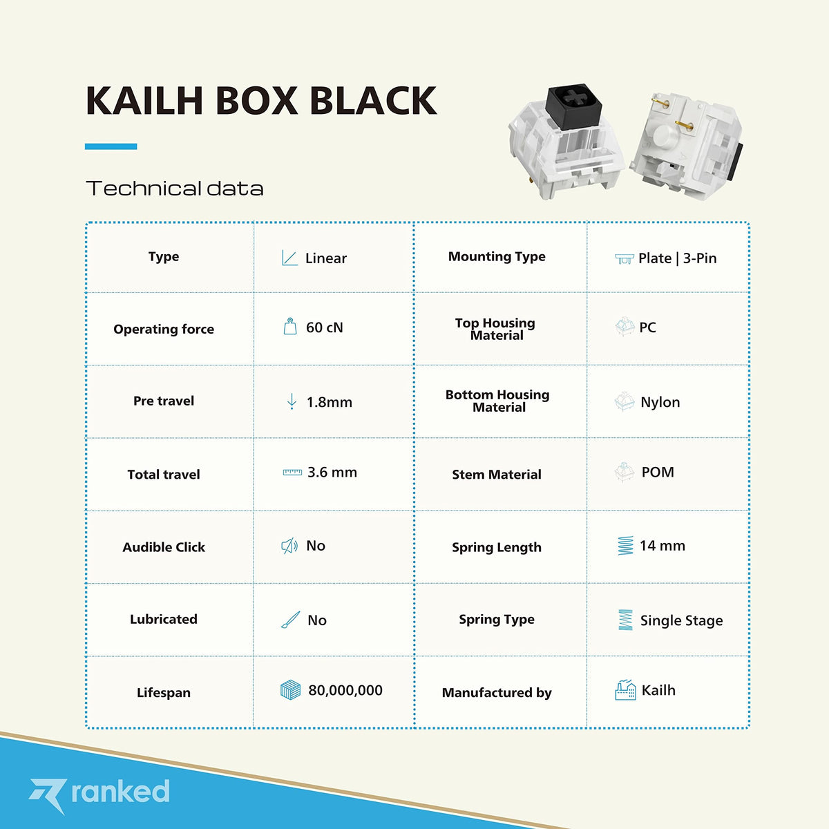 Switches para Teclados Mecánicos Ranked Kailh Box Black Plate Mounted 90 Piezas para Juegos